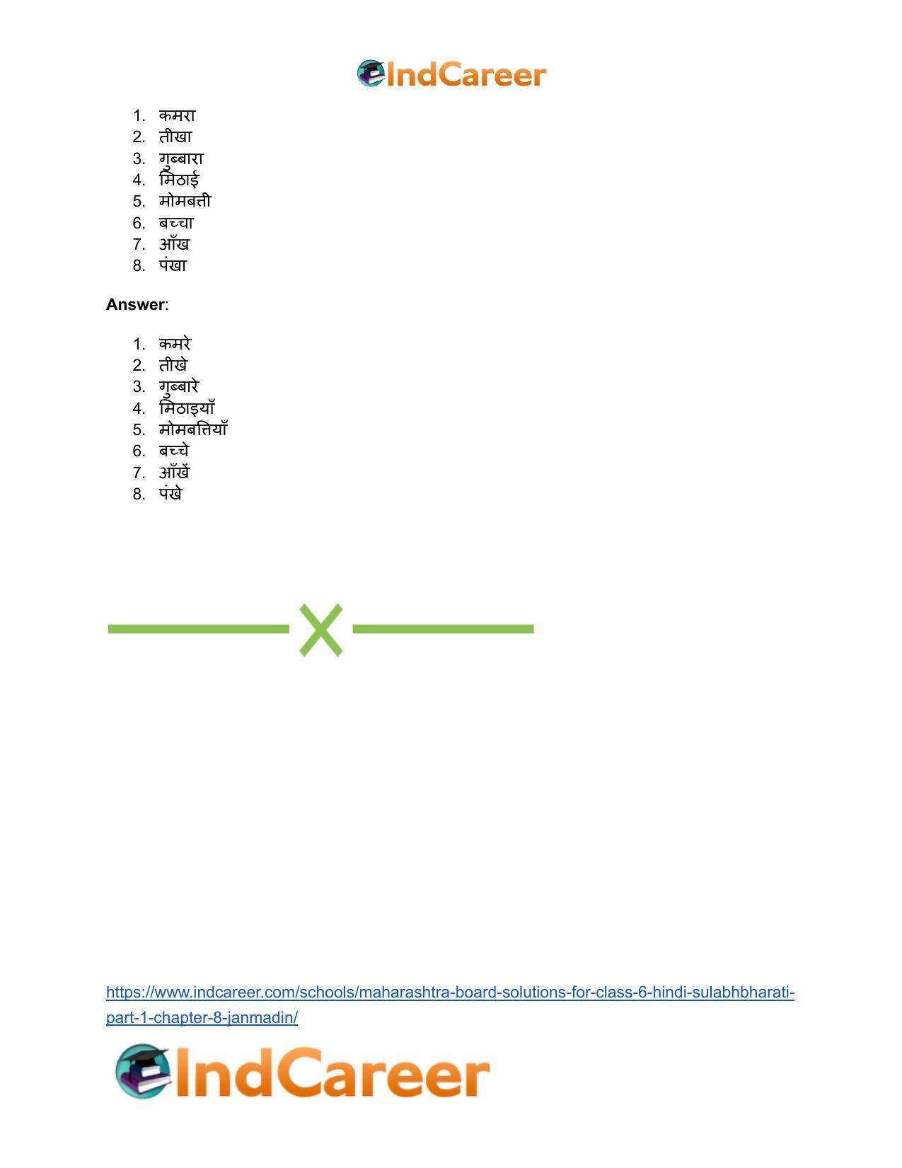 Maharashtra Board Solutions for Class 6- Hindi Sulabhbharati (Part 1): Chapter 8- जन्मदिन - Page 14