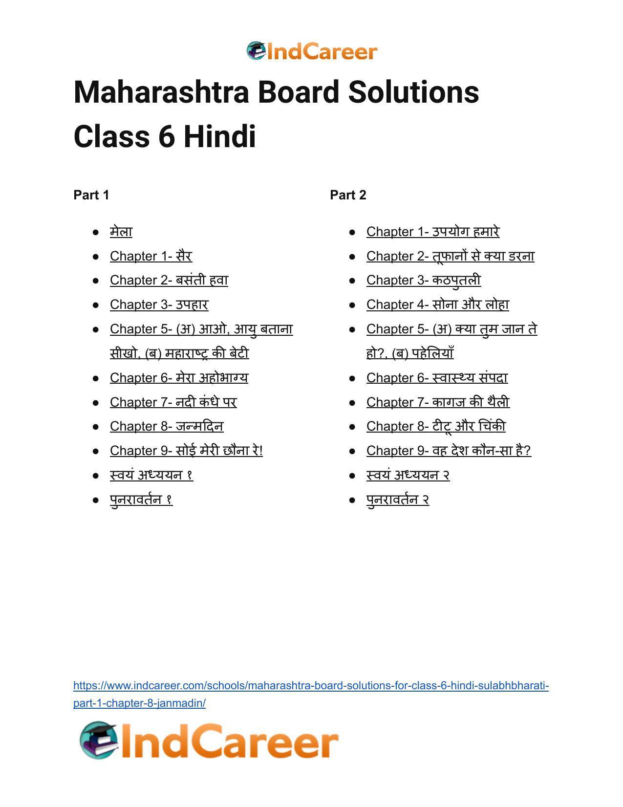 Maharashtra Board Solutions for Class 6- Hindi Sulabhbharati (Part 1): Chapter 8- जन्मदिन - Page 15
