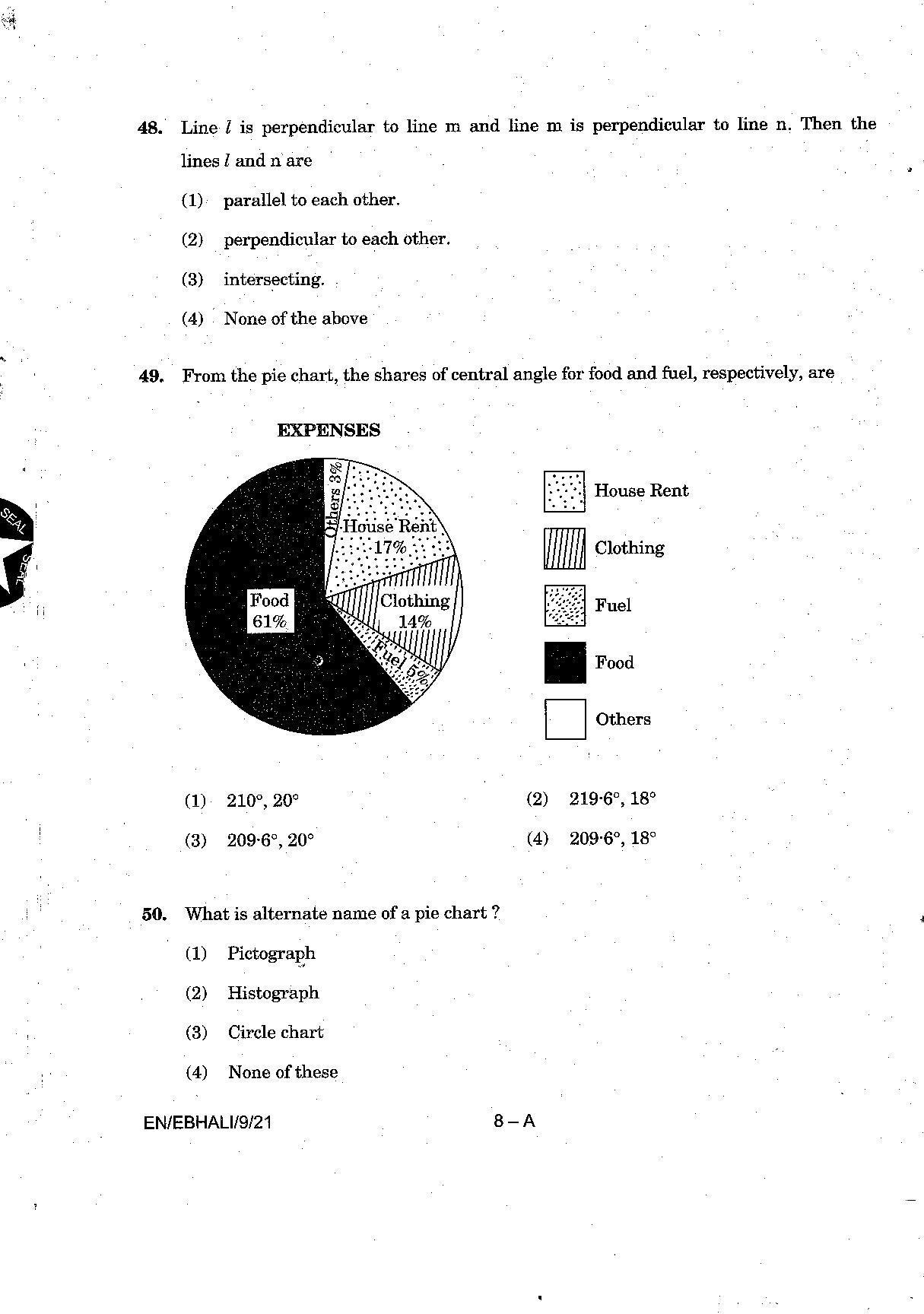 Sainik School Class 9 Question Paper 2021 in English - Page 8