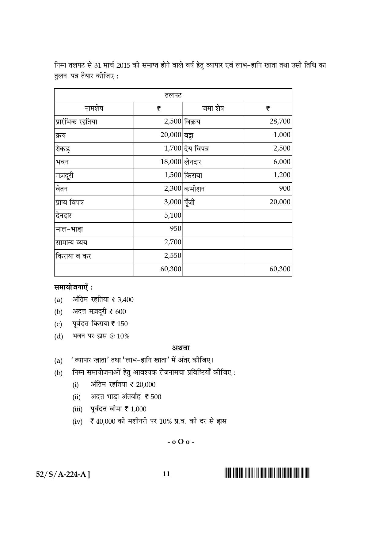 NIOS April 2016 Class 10 Hindi Question Paper - Page 161