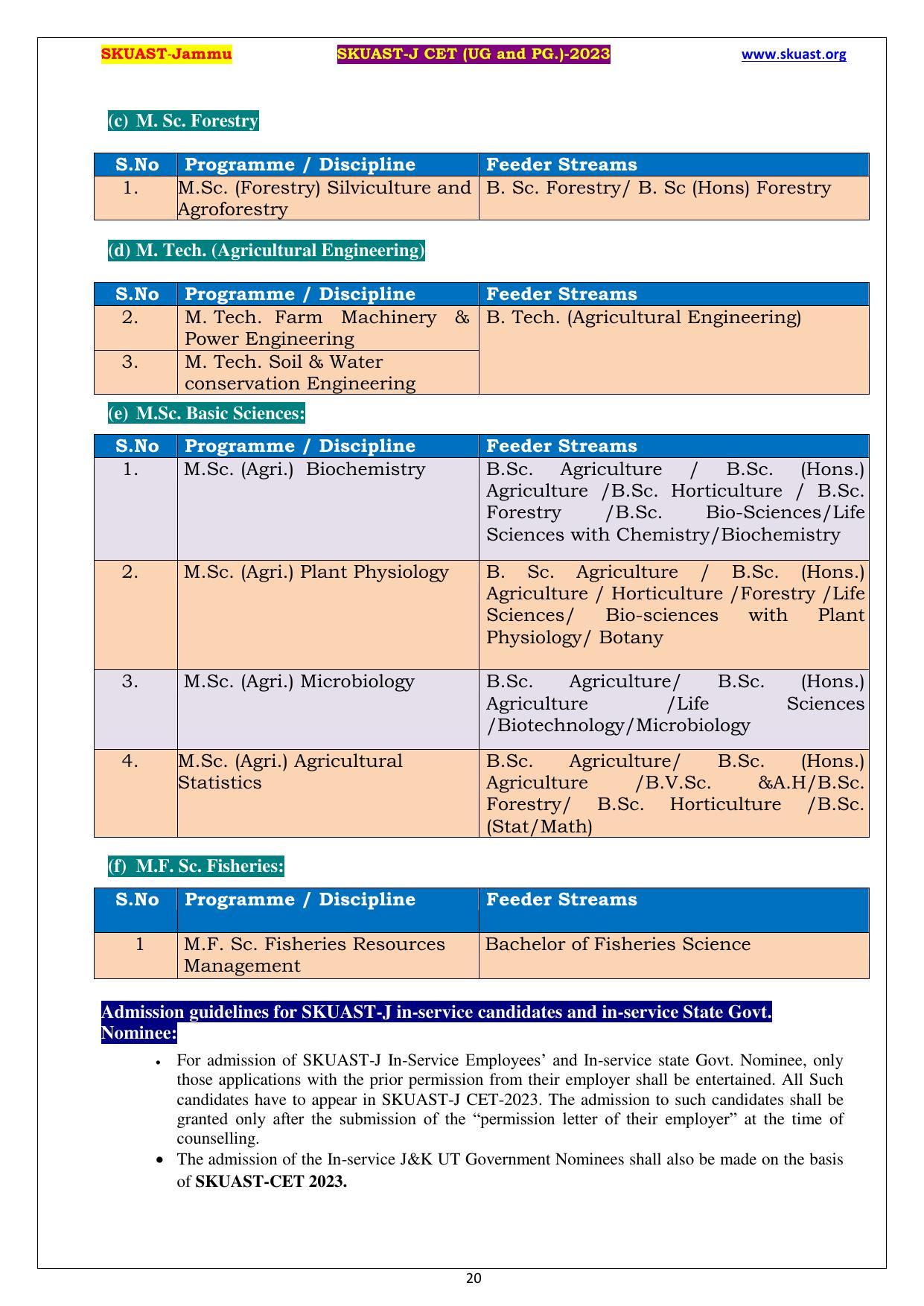 SKUAST Jammu CET Syllabus - Page 20