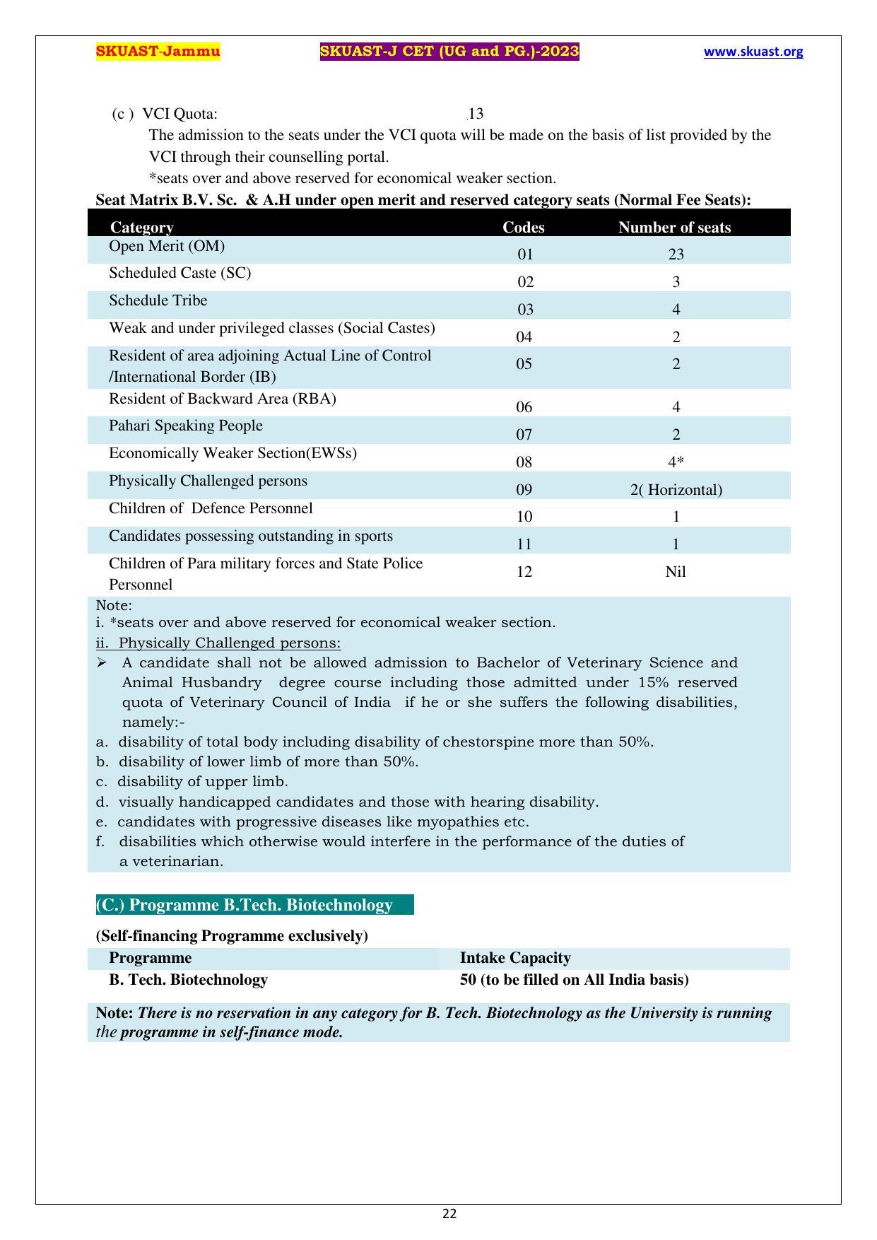 SKUAST Jammu CET Syllabus - Page 22
