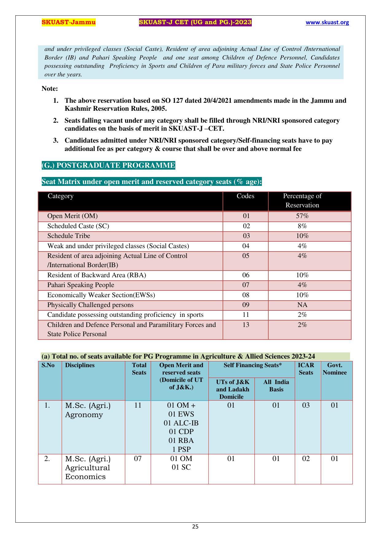 SKUAST Jammu CET Syllabus - Page 25