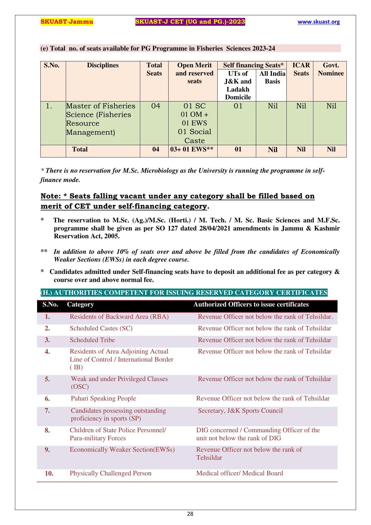 SKUAST Jammu CET Syllabus - Page 28