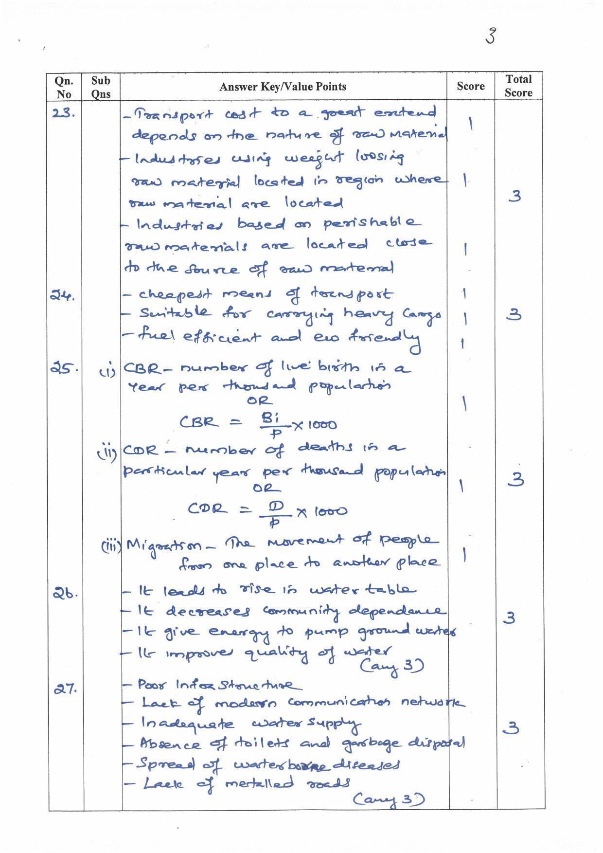 Kerala Plus Two (Class 12th) Answer Key 2022 - Geography - Page 3