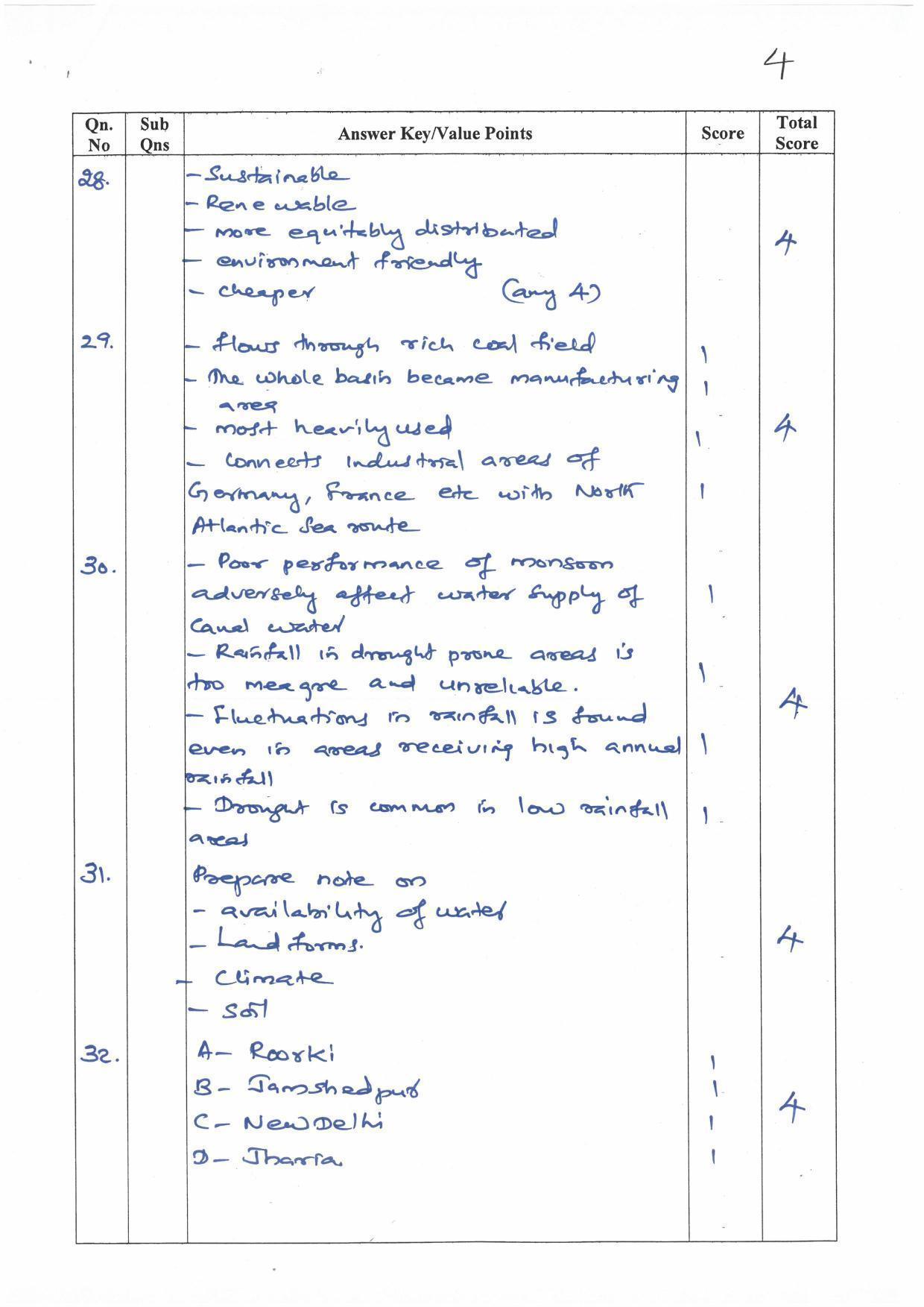 Kerala Plus Two (Class 12th) Answer Key 2022 - Geography - Page 4