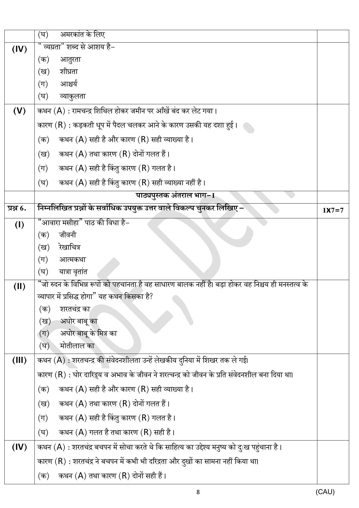 Edudel Class 11 Hindi Practice Papers-2 (2023-24) - Page 8