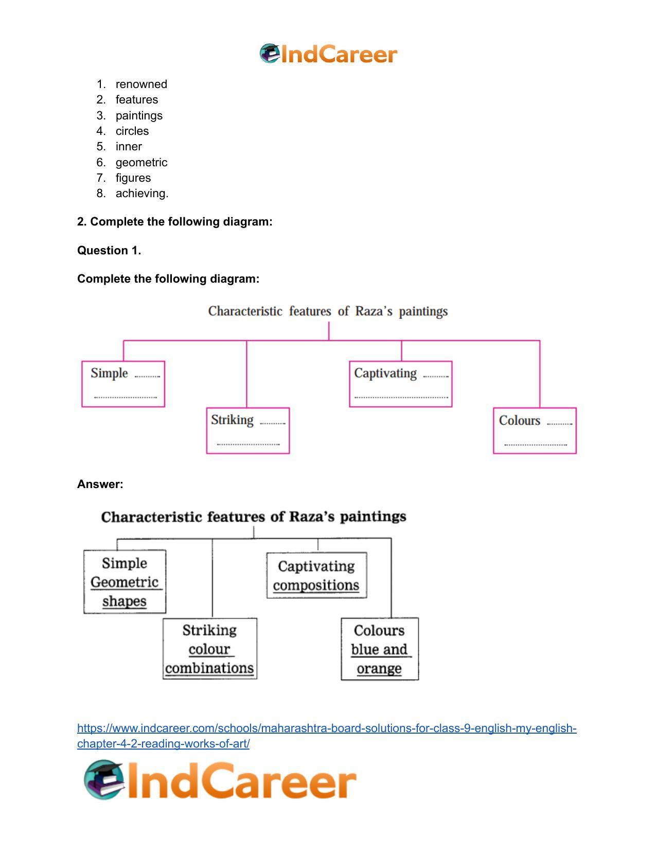 Maharashtra Board Solutions for Class 9- English (My English): Chapter 4.2- Reading Works of Art - Page 3
