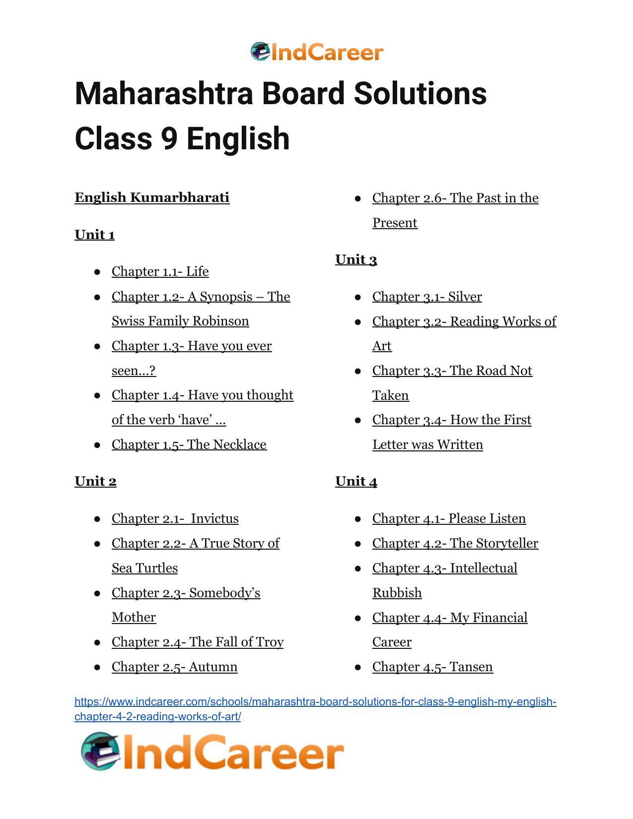 Maharashtra Board Solutions for Class 9- English (My English): Chapter 4.2- Reading Works of Art - Page 20