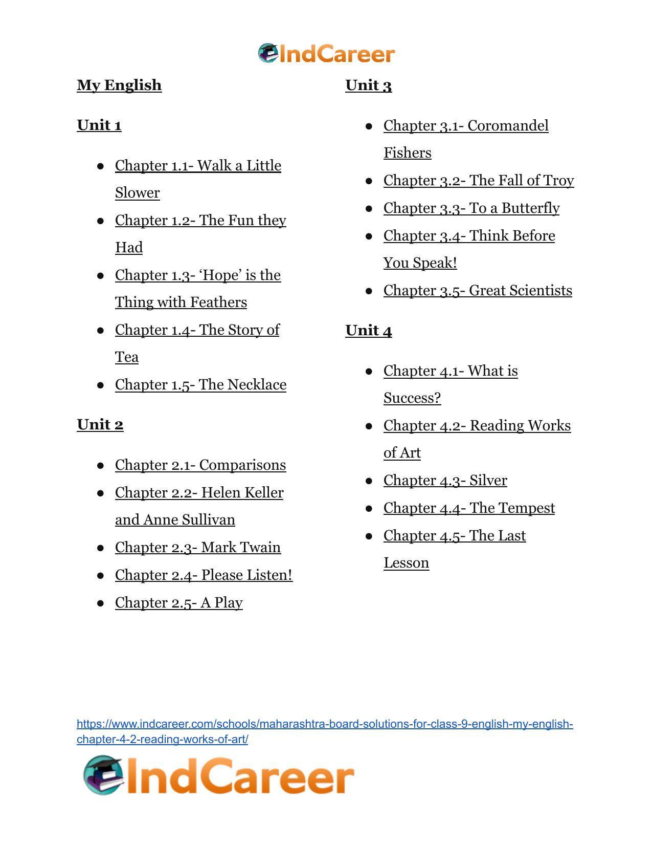 Maharashtra Board Solutions for Class 9- English (My English): Chapter 4.2- Reading Works of Art - Page 21