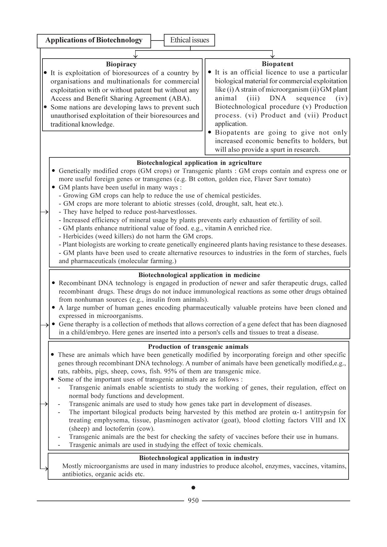 GSEB HSC Biology Question Paper (English Medium)- Chapter 42 - Page 11