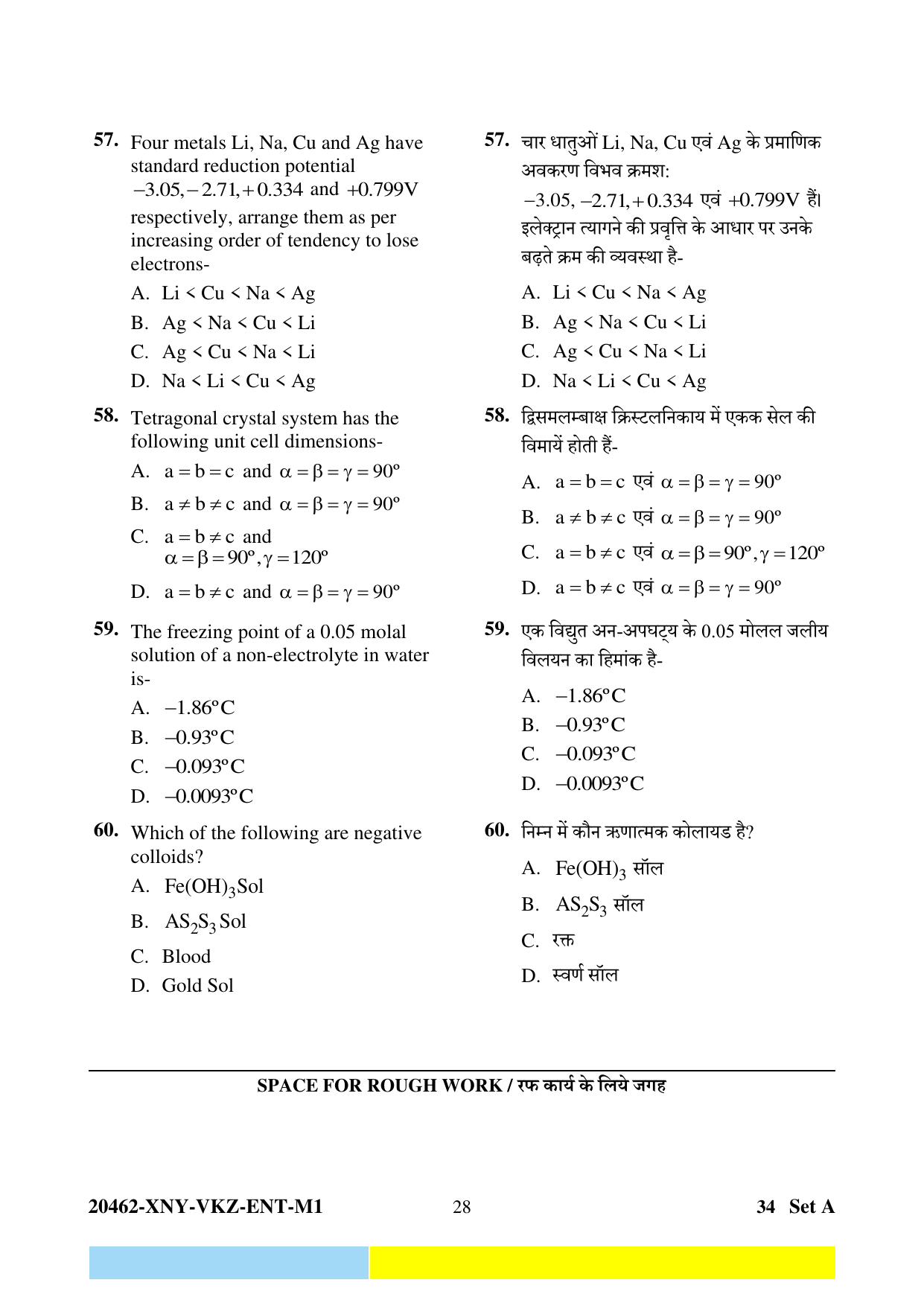 CG PET 2024 Question Paper - Page 28