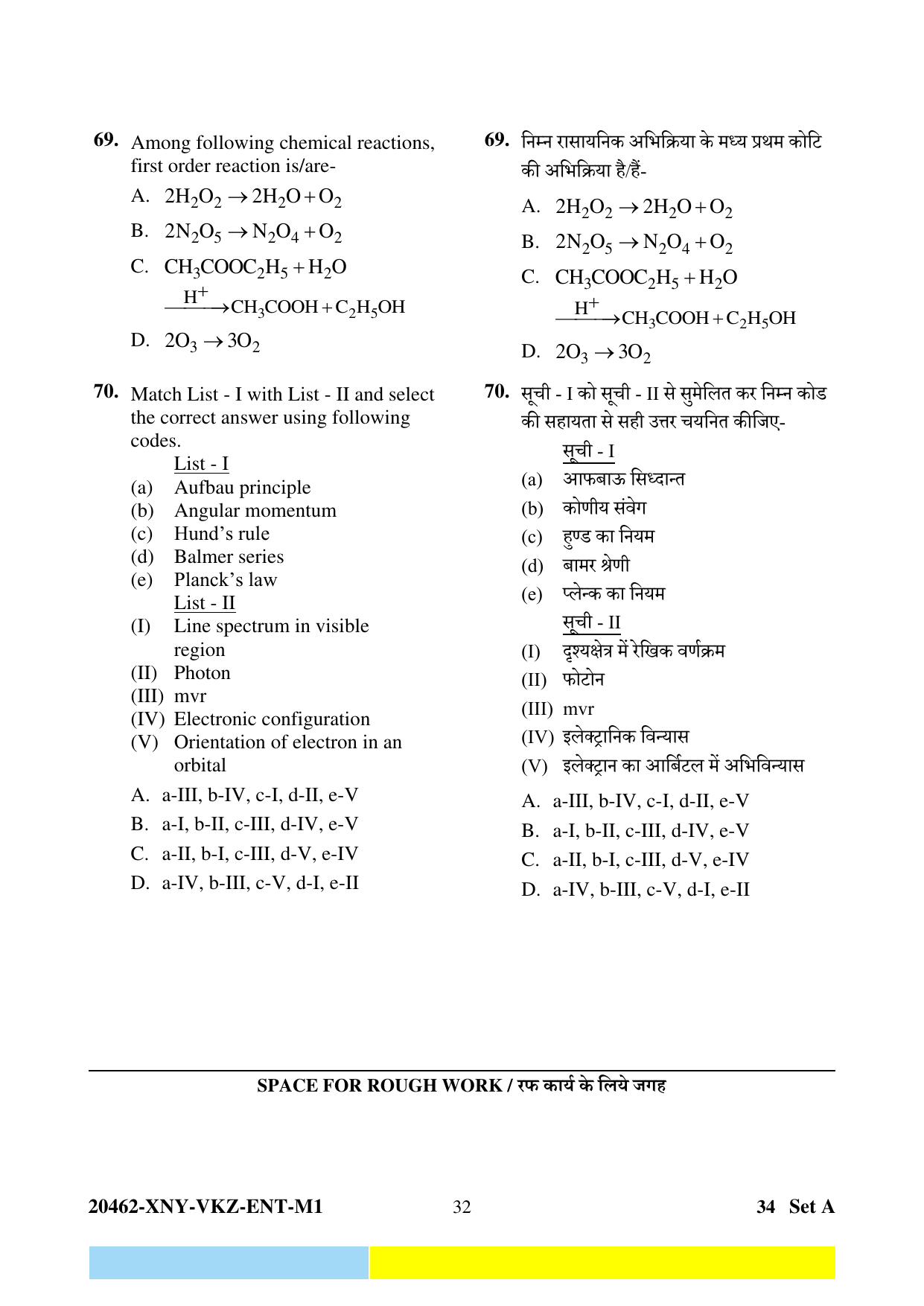 CG PET 2024 Question Paper - Page 32