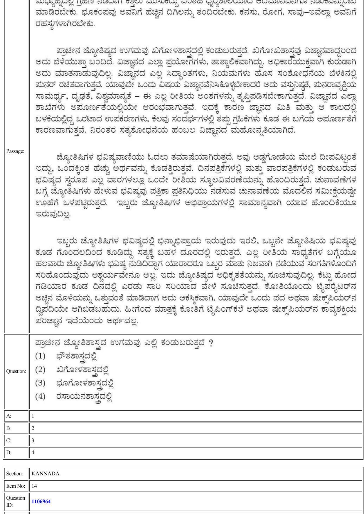 CUET 2022 Question Paper of Kannada - Page 17