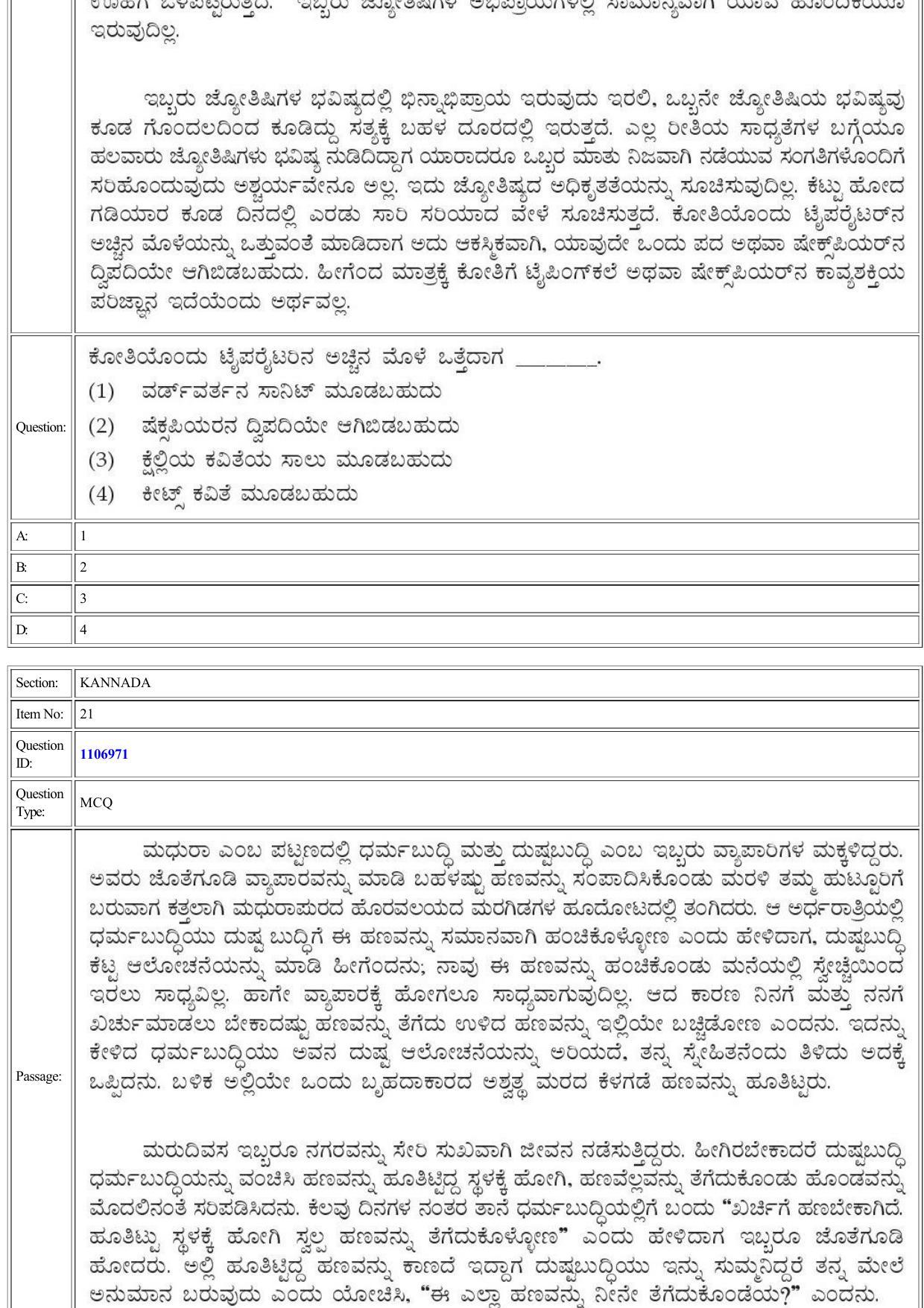 CUET 2022 Question Paper of Kannada - Page 25