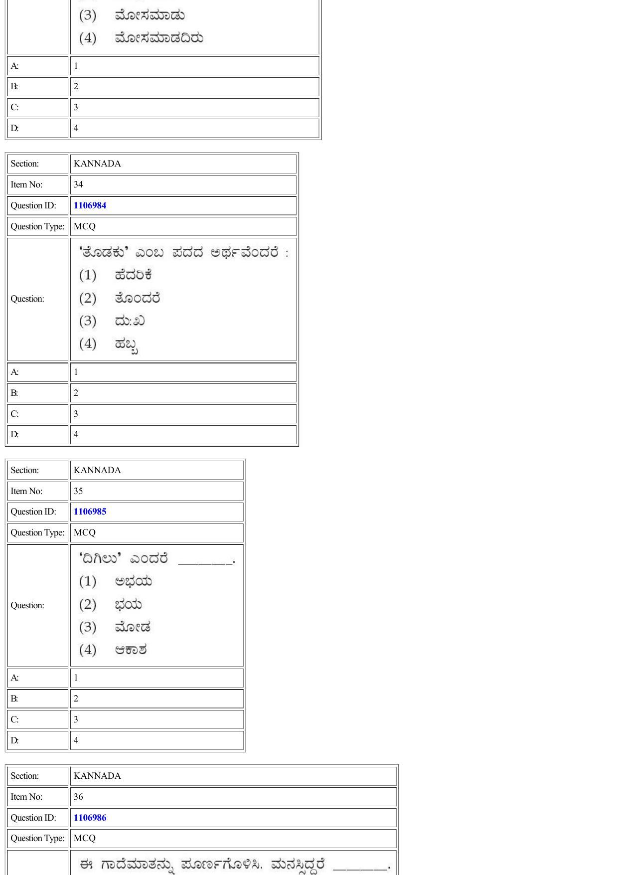 CUET 2022 Question Paper of Kannada - Page 34
