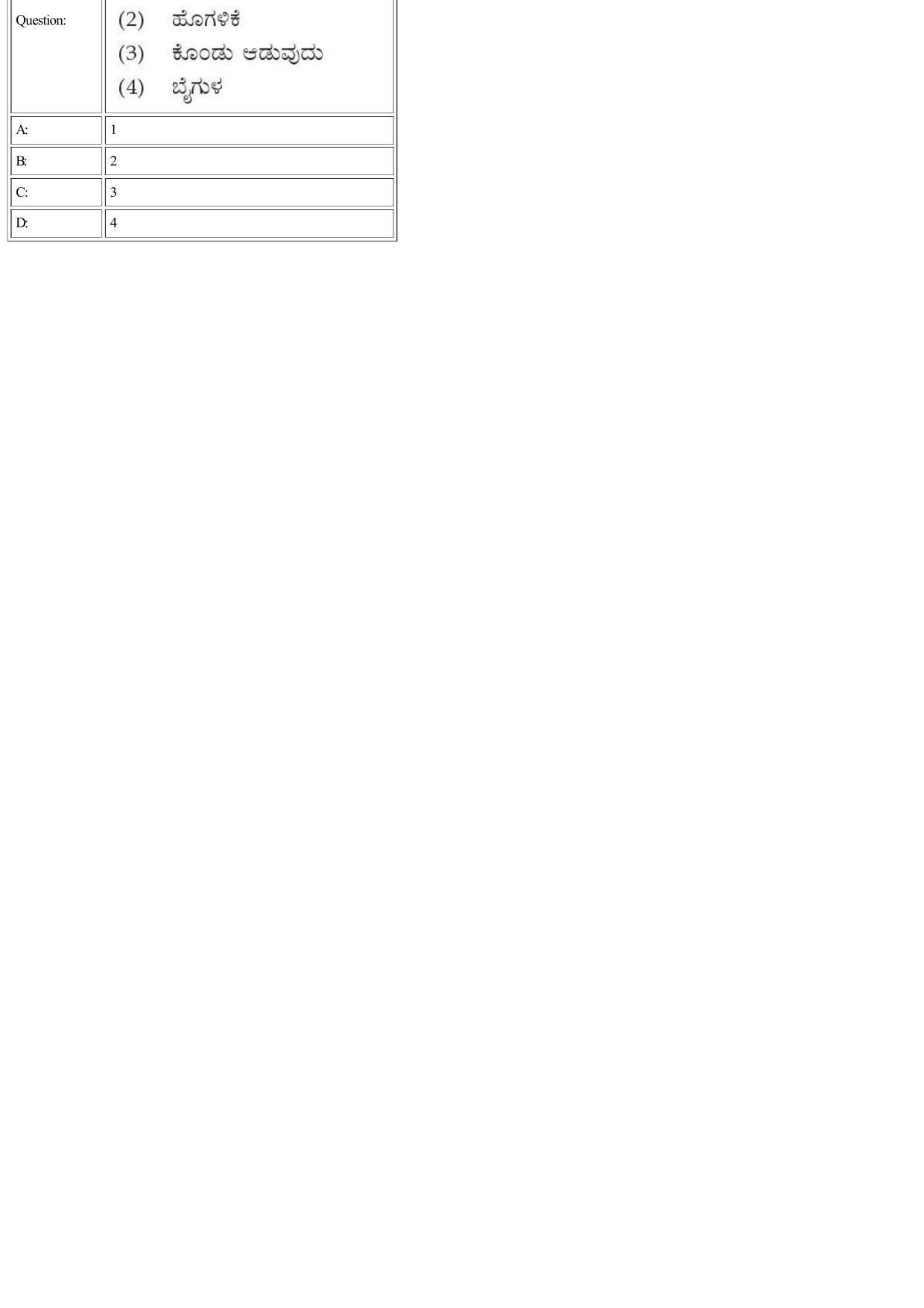 CUET 2022 Question Paper of Kannada - Page 40
