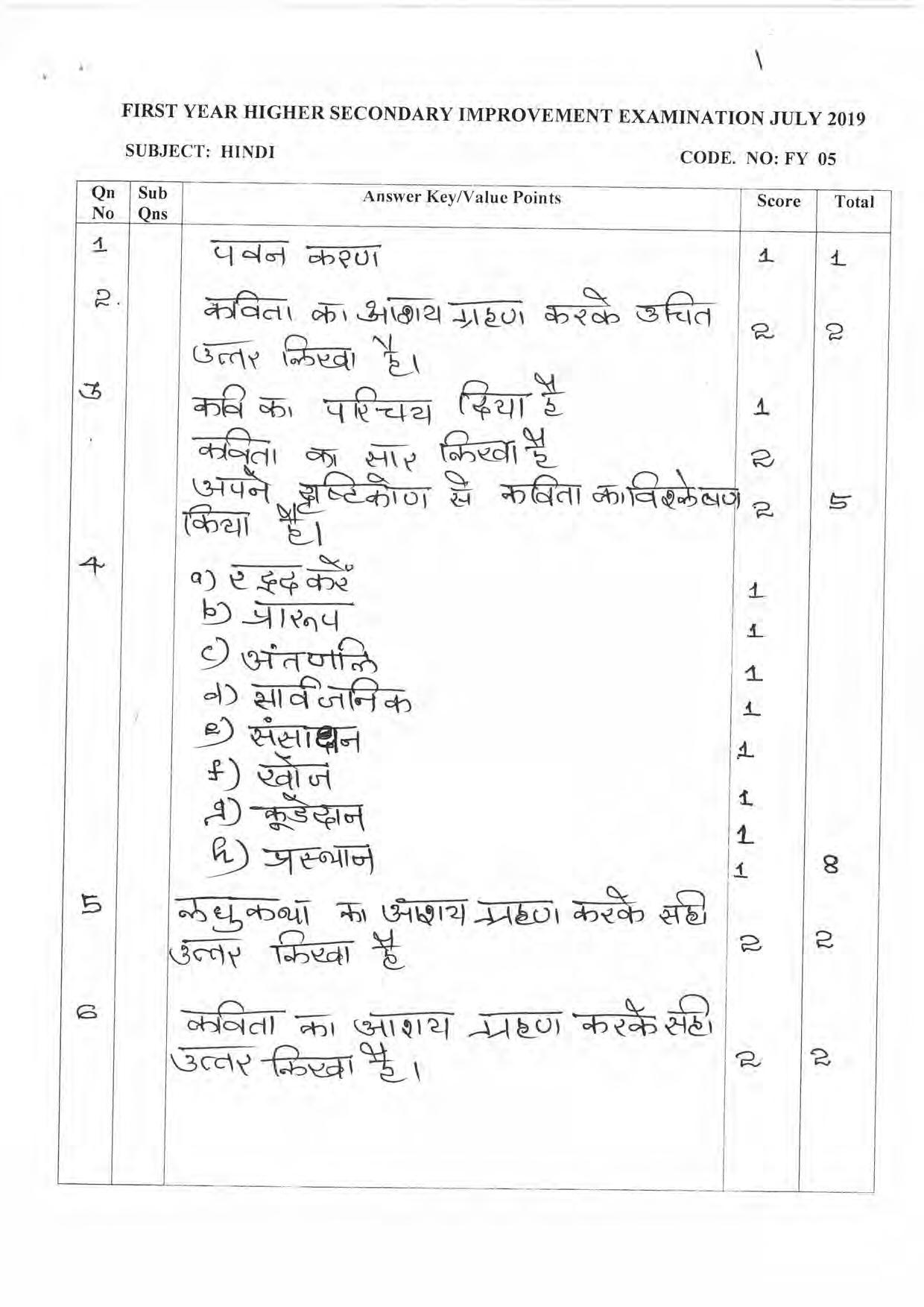 Kerala Plus One 2019 HINDI Answer Key - Page 1