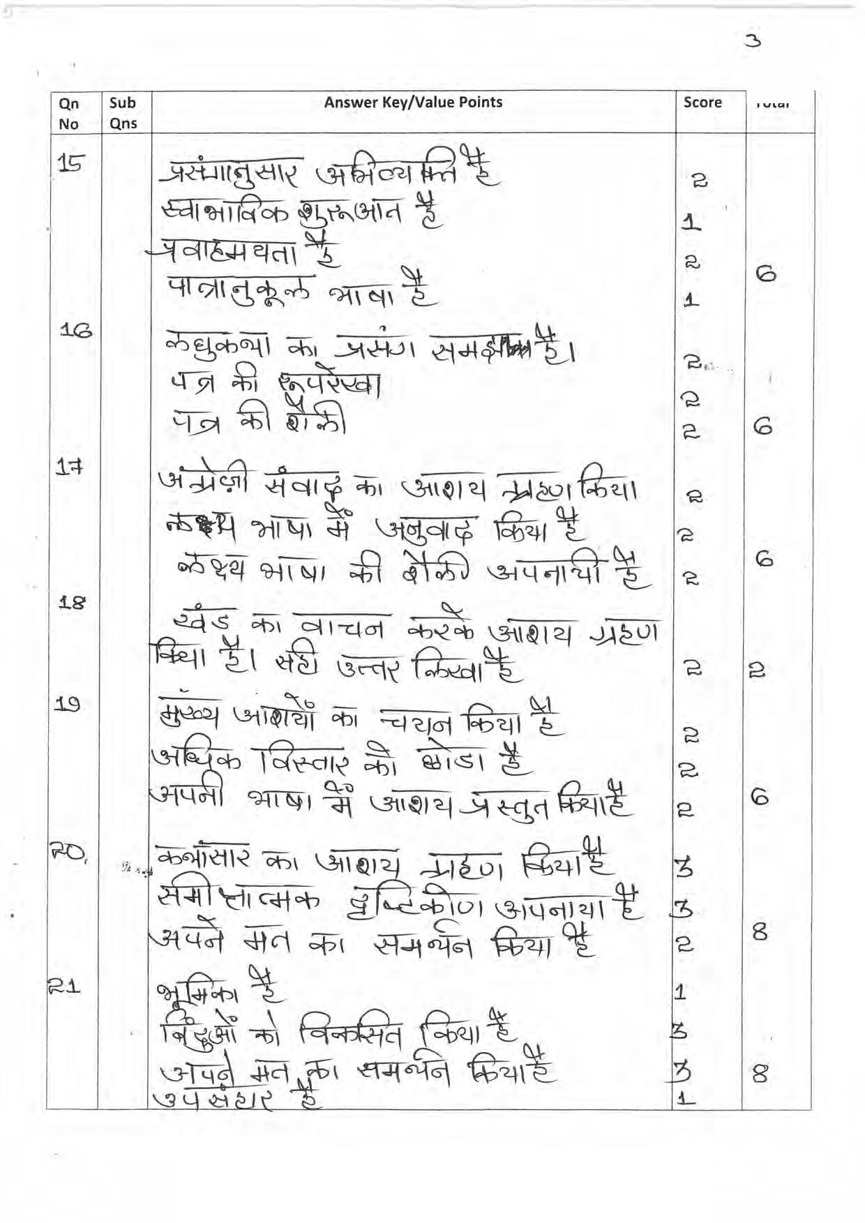 Kerala Plus One 2019 HINDI Answer Key - Page 3