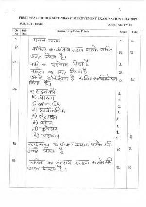 Kerala Plus One 2019 HINDI Answer Key