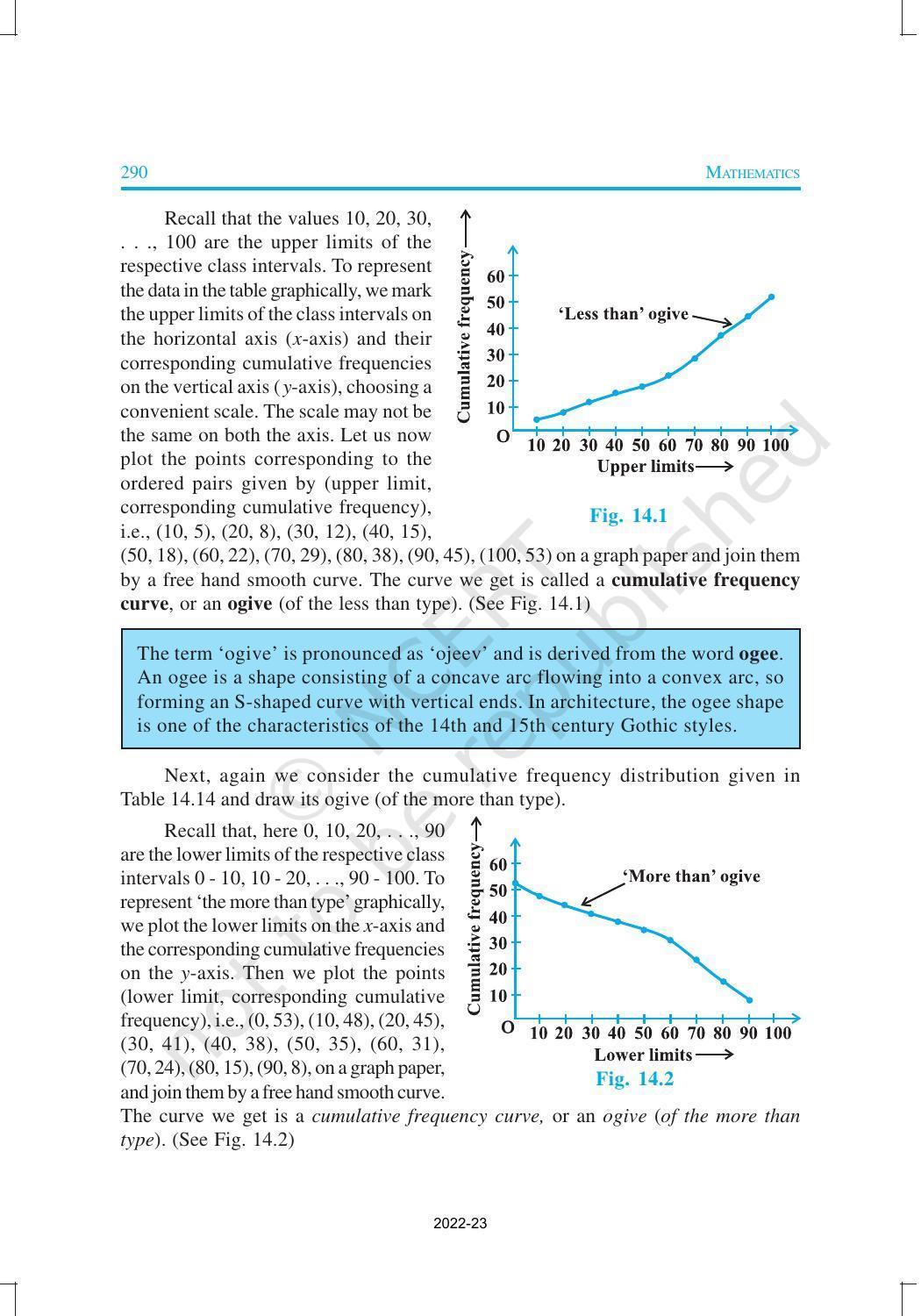 NCERT Book for Class 10 Maths Chapter 14 Statistics - Page 31