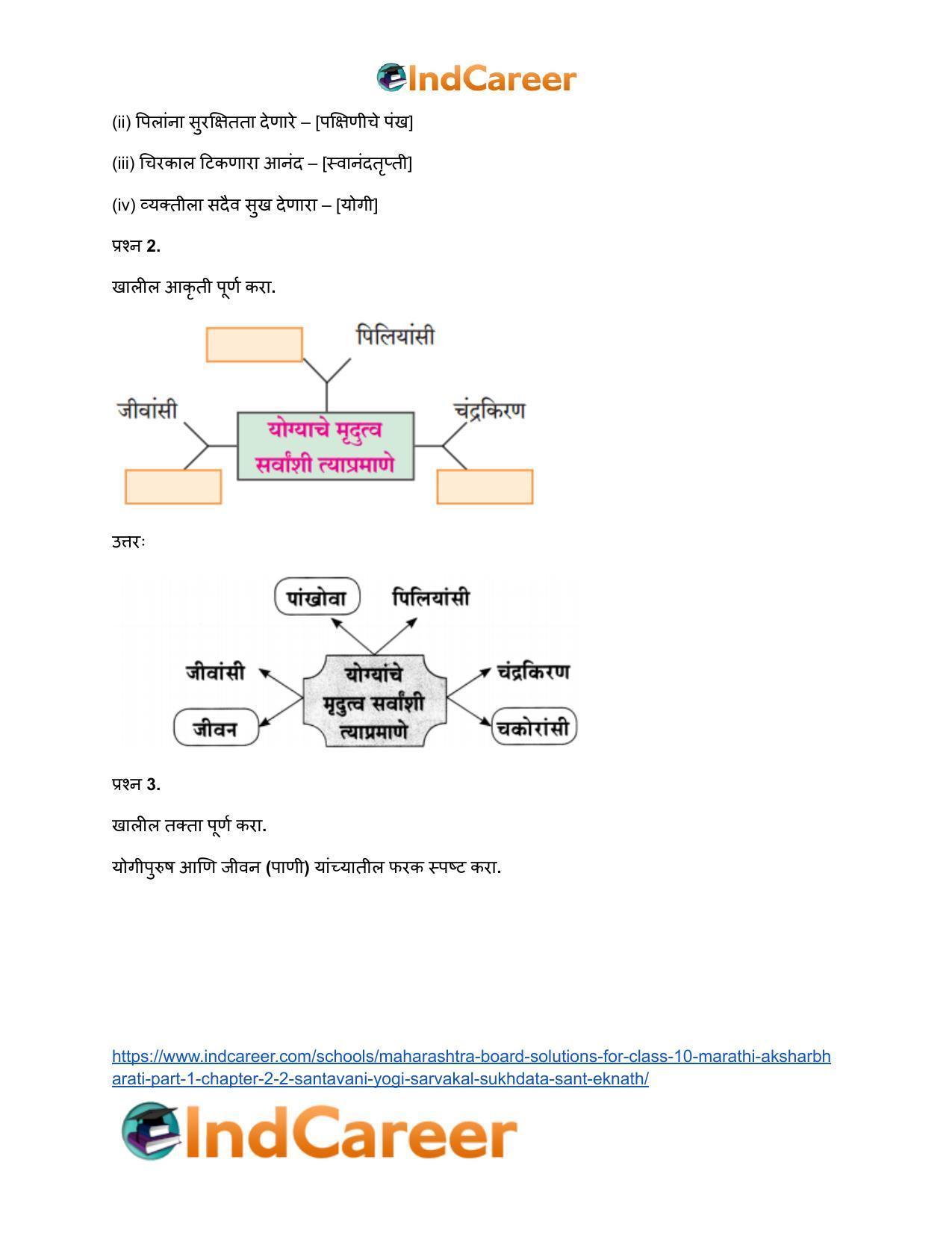 Maharashtra Board Solutions for Class 10- Marathi Aksharbharati (Part- 1): Chapter 2.2- संतवाणी योगी सर्वकाळ सुखदाता-संत एकनाथ - Page 3