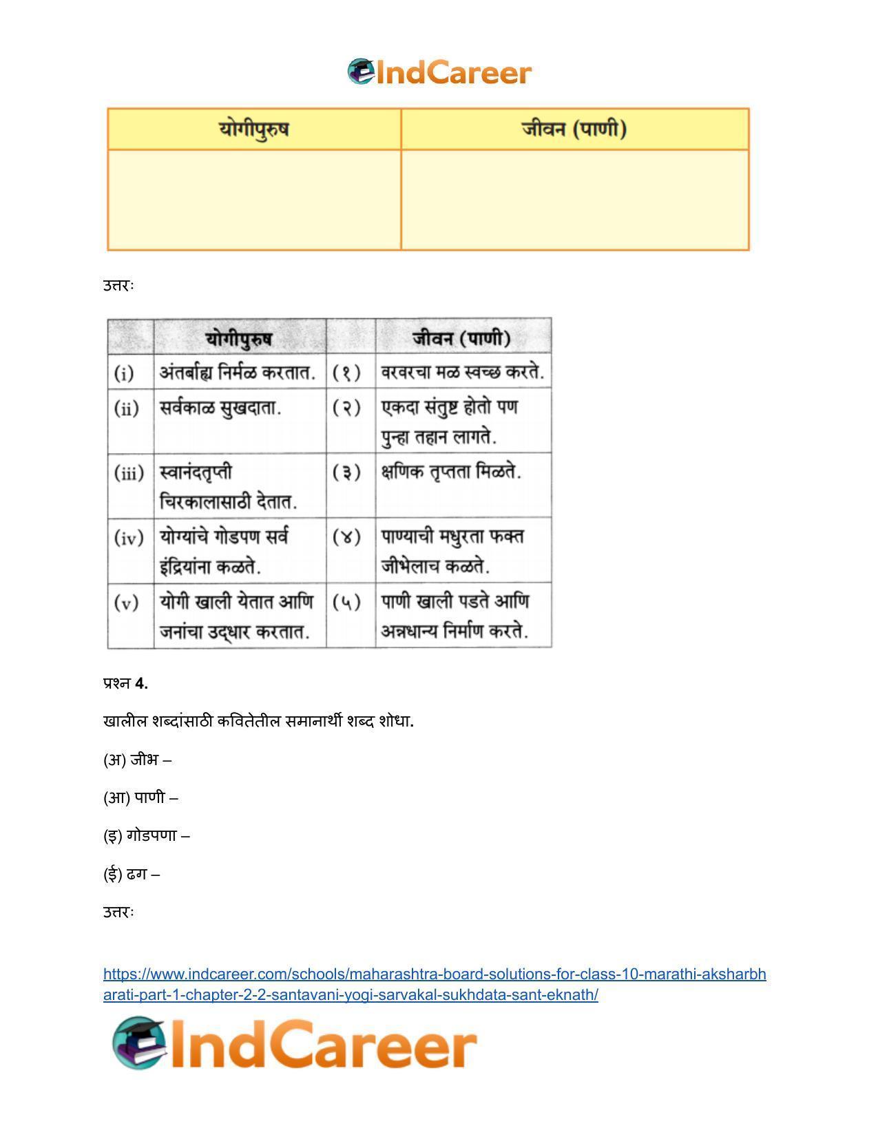 Maharashtra Board Solutions for Class 10- Marathi Aksharbharati (Part- 1): Chapter 2.2- संतवाणी योगी सर्वकाळ सुखदाता-संत एकनाथ - Page 4
