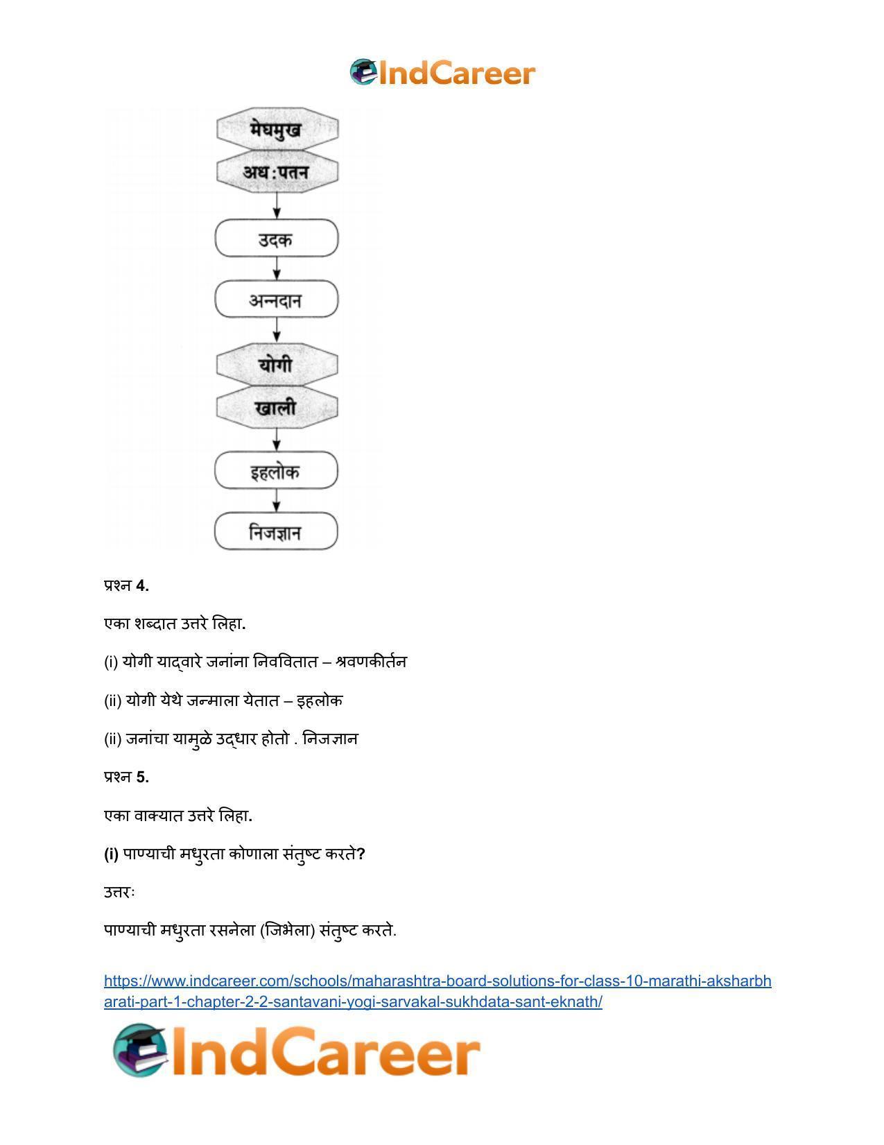 Maharashtra Board Solutions for Class 10- Marathi Aksharbharati (Part- 1): Chapter 2.2- संतवाणी योगी सर्वकाळ सुखदाता-संत एकनाथ - Page 10