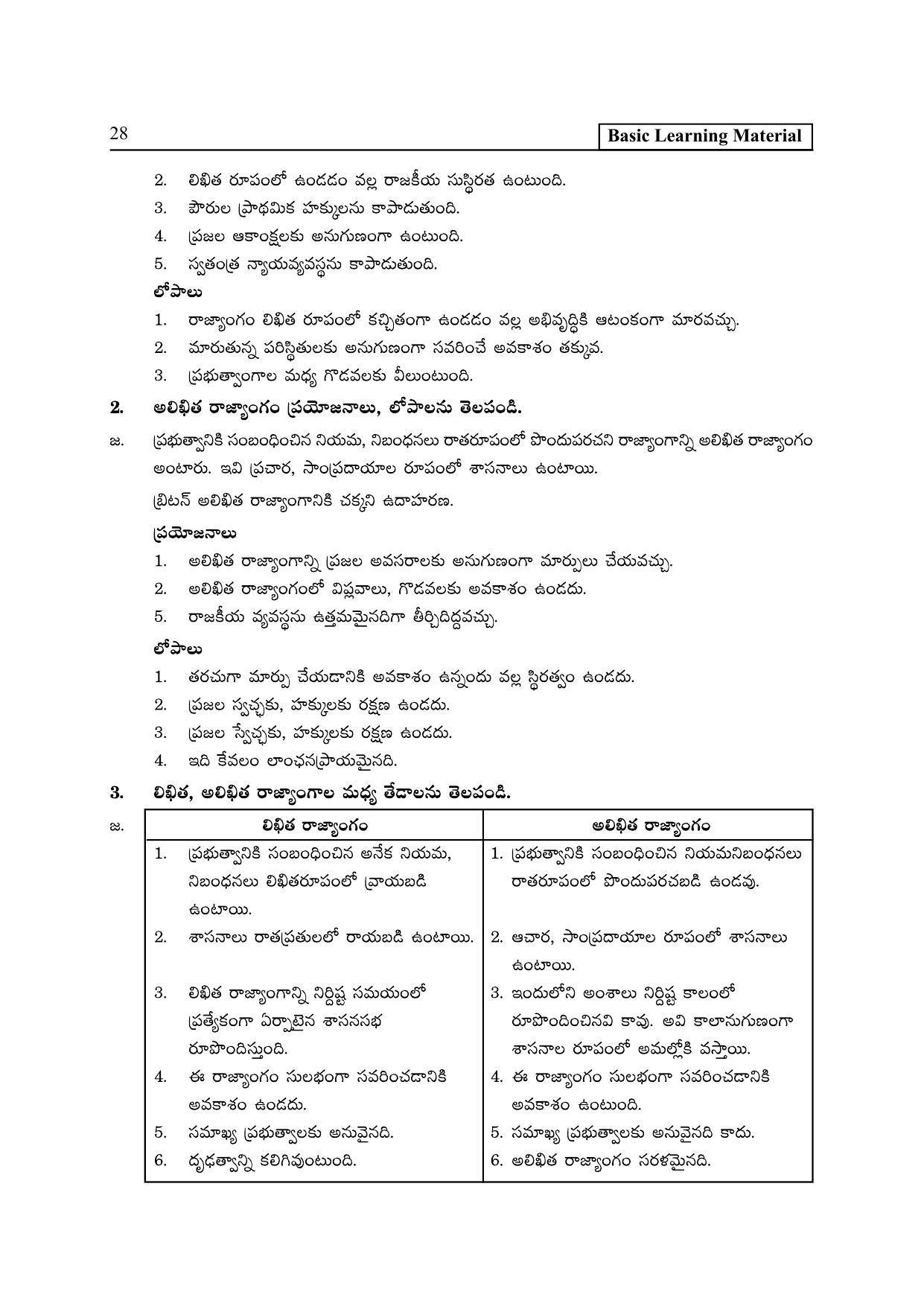 TS SCERT Inter 2nd Year Political Science I yr TM Path 1 (Telugu Medium) Text Book - Page 33