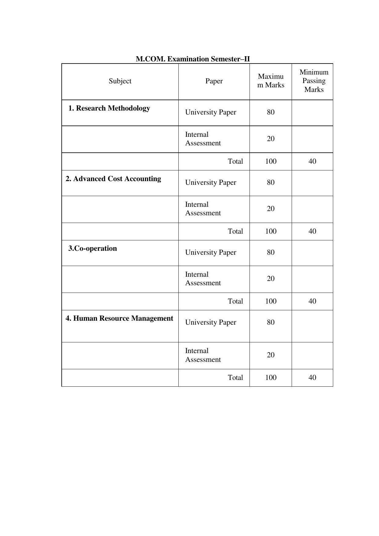 RTMNU Department of Commerce Syllabus - Page 10