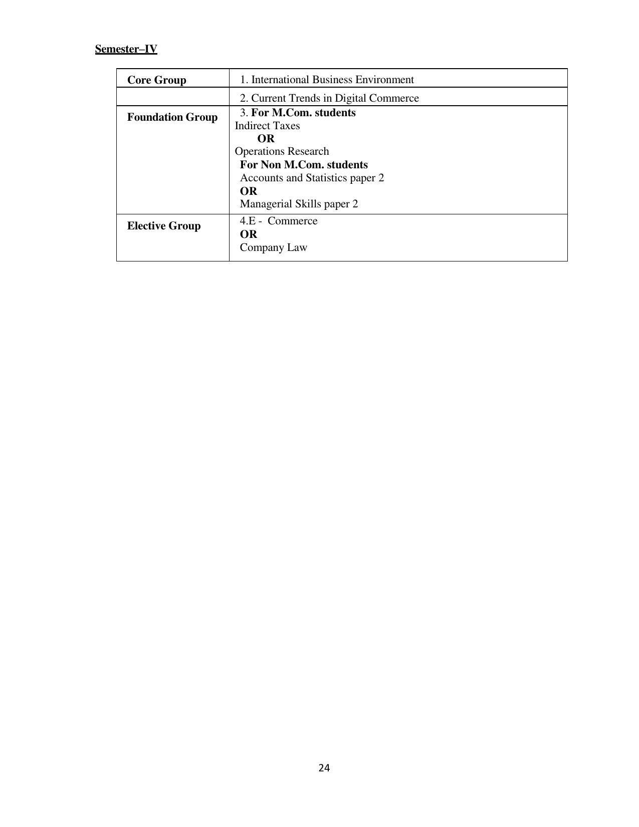 RTMNU Department of Commerce Syllabus - Page 22