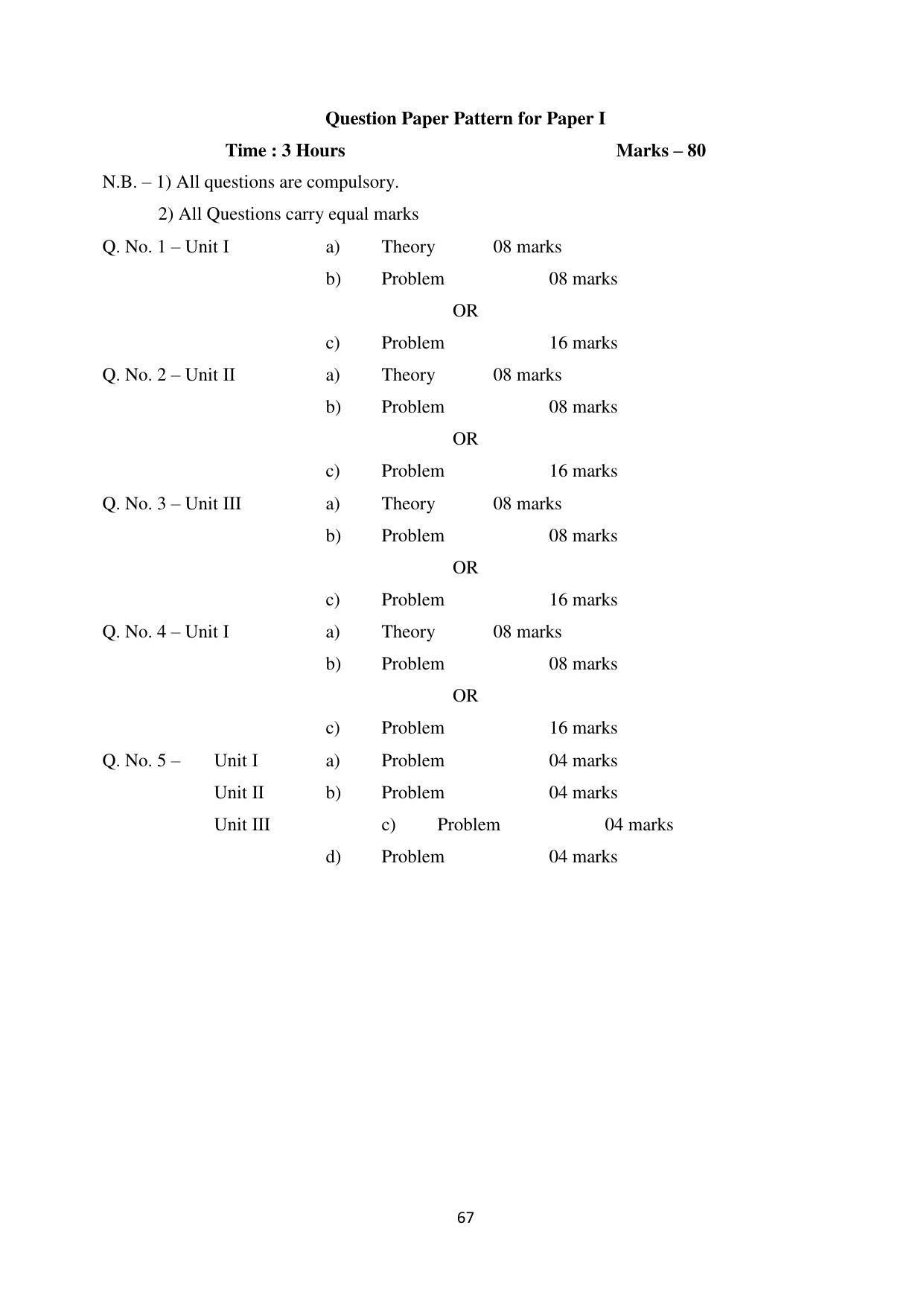 RTMNU Department of Commerce Syllabus - Page 64