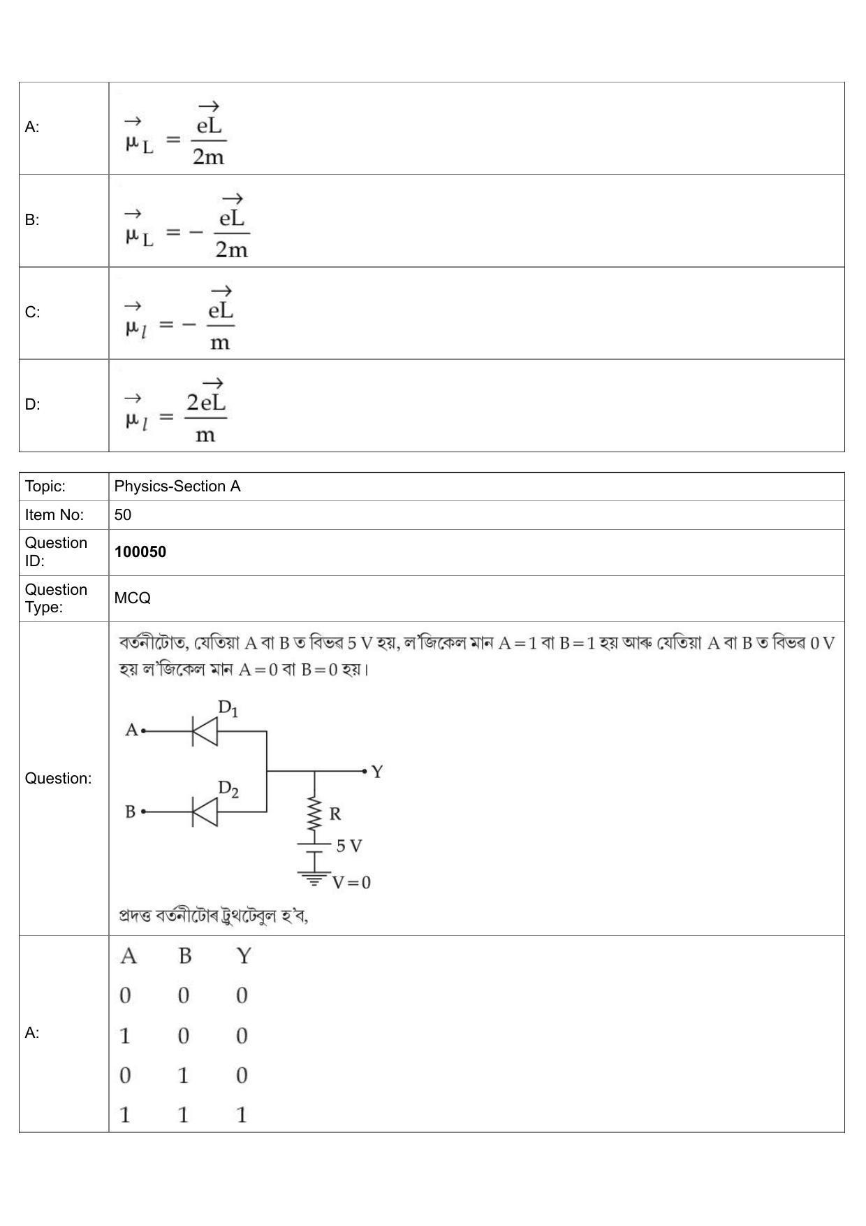 JEE Mains 2022: BTech Assamese (Shift 1) 25-07-2022 Question Paper - Page 23