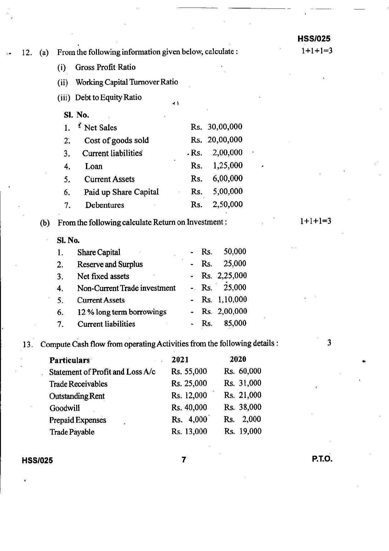 MBSE HSSLC 2022 Commerce Question Paper - Page 7