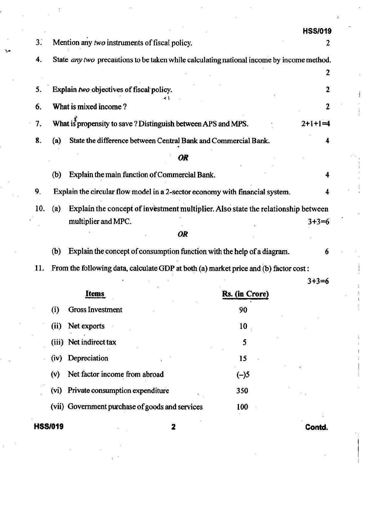 MBSE HSSLC 2022 Commerce Question Paper - Page 21