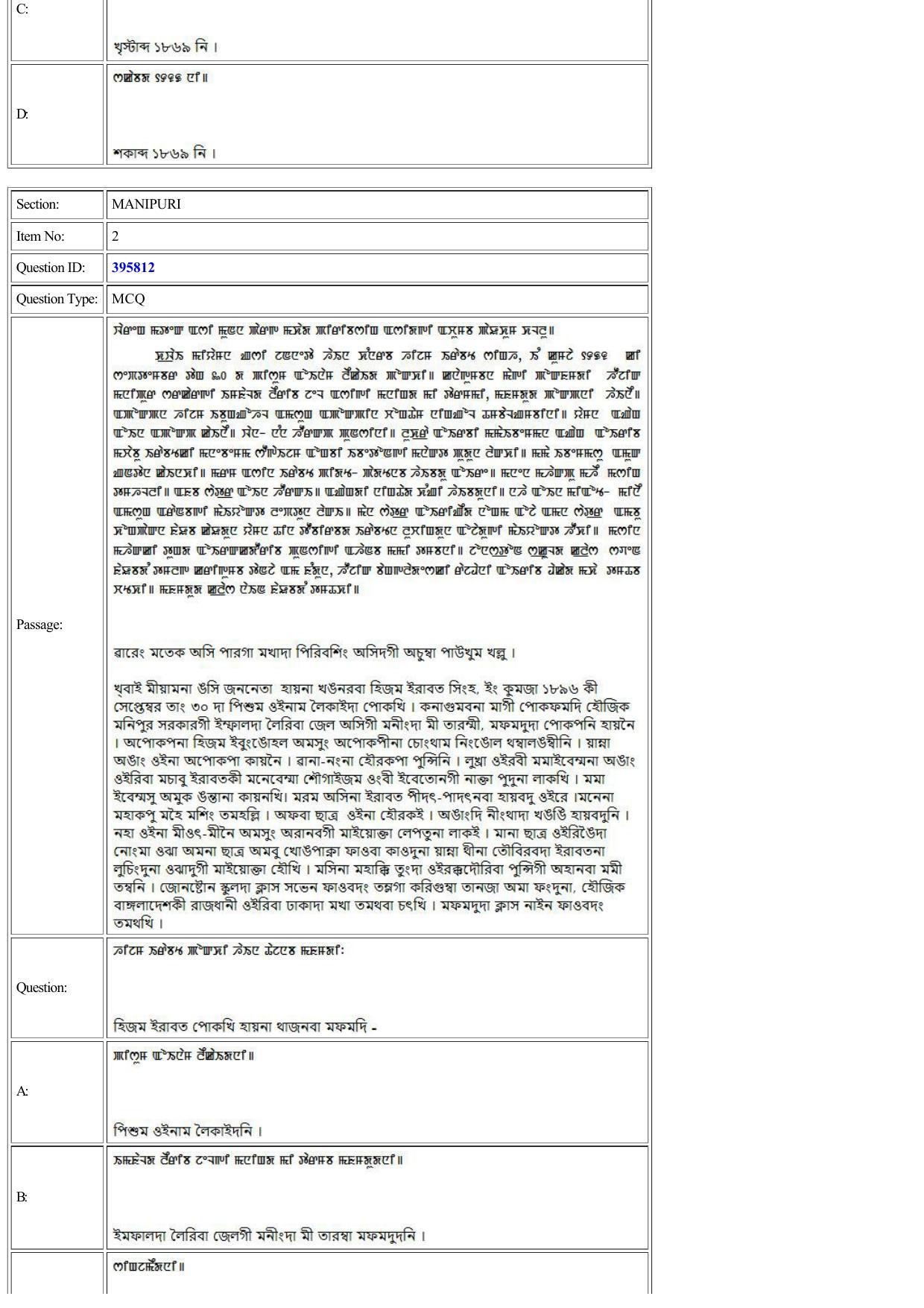 CUET 2022 Question Paper of Manipuri - Page 2
