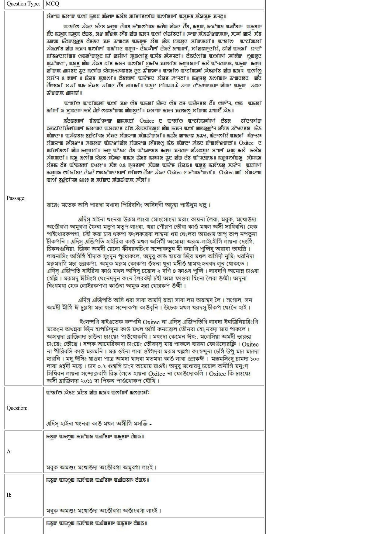 CUET 2022 Question Paper of Manipuri - Page 18