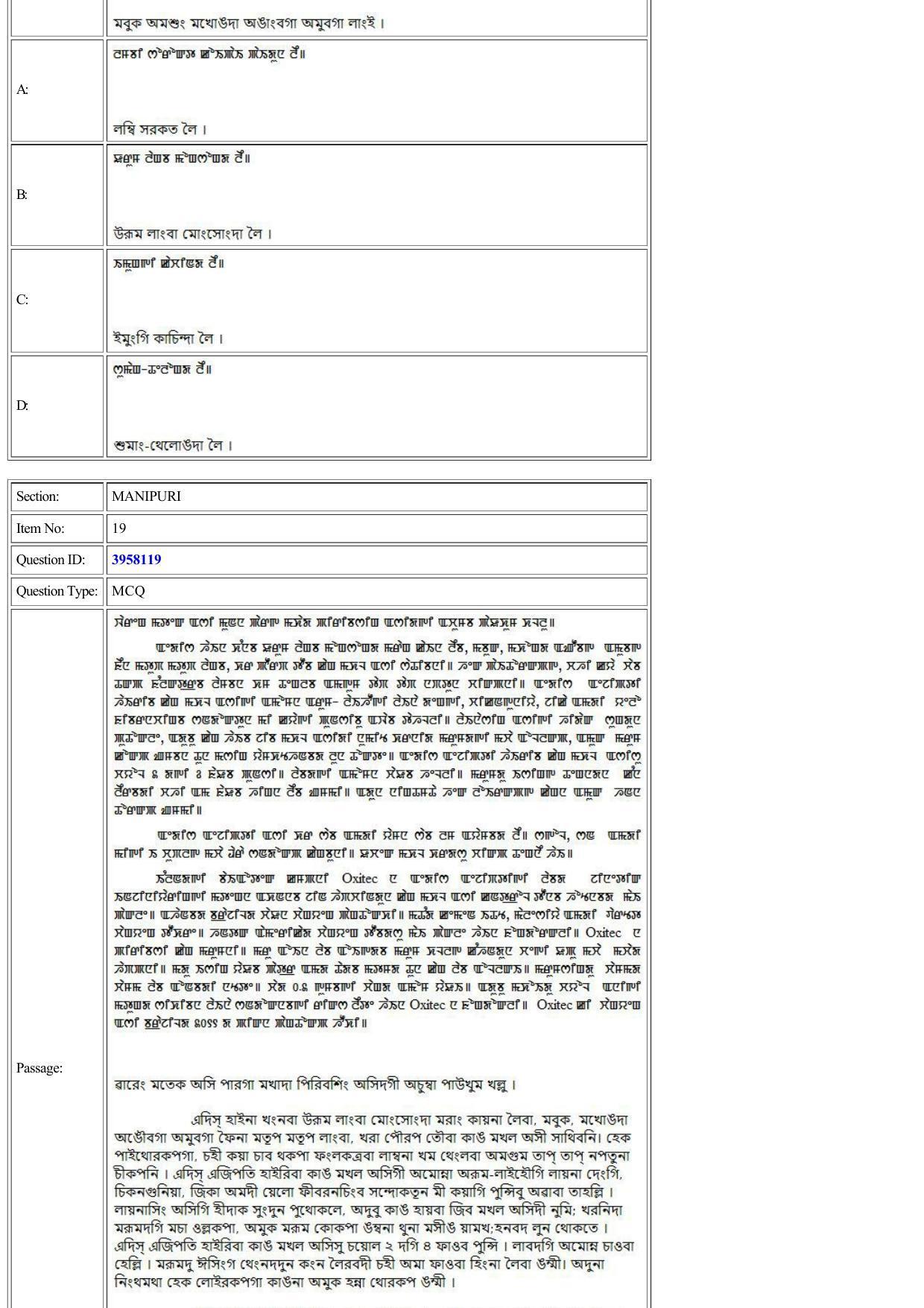 CUET 2022 Question Paper of Manipuri - Page 20