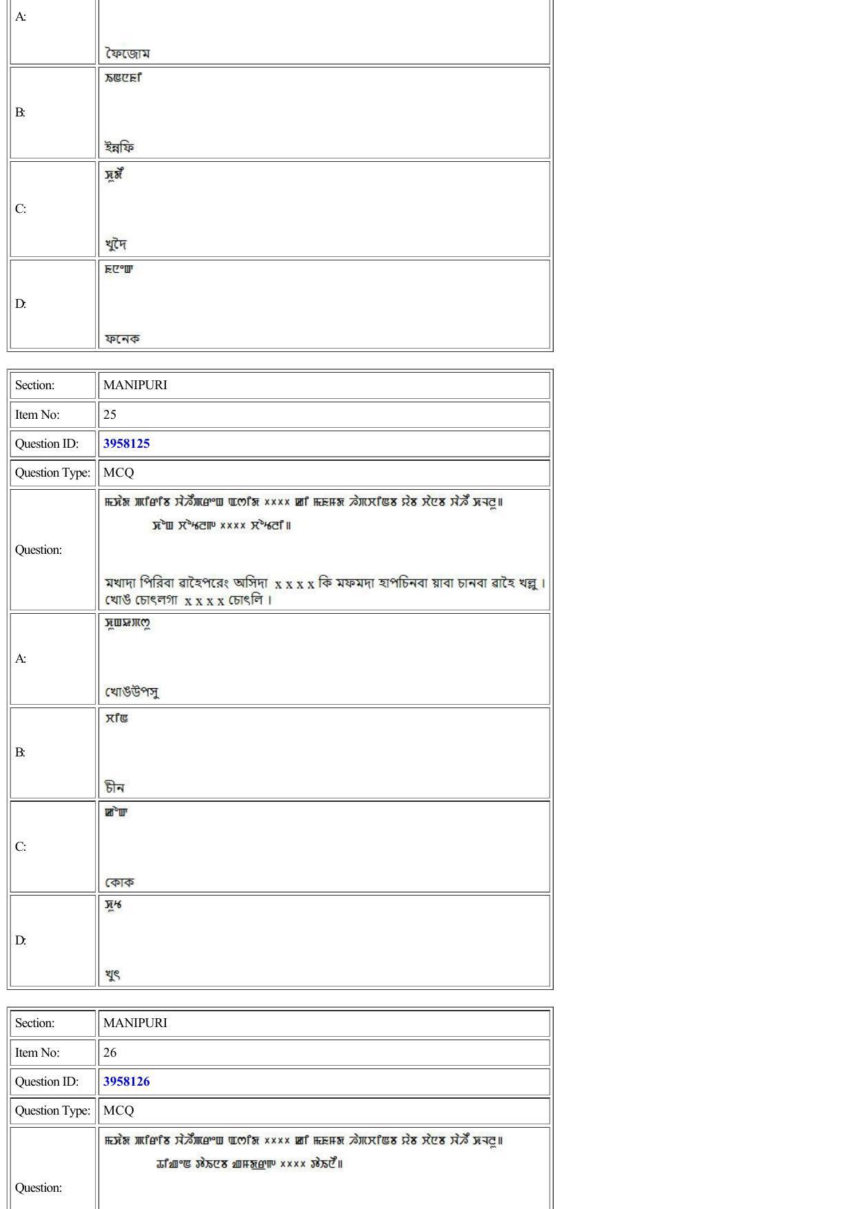 CUET 2022 Question Paper of Manipuri - Page 26