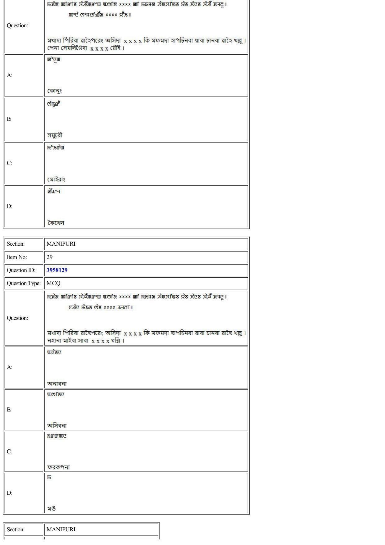 CUET 2022 Question Paper of Manipuri - Page 28