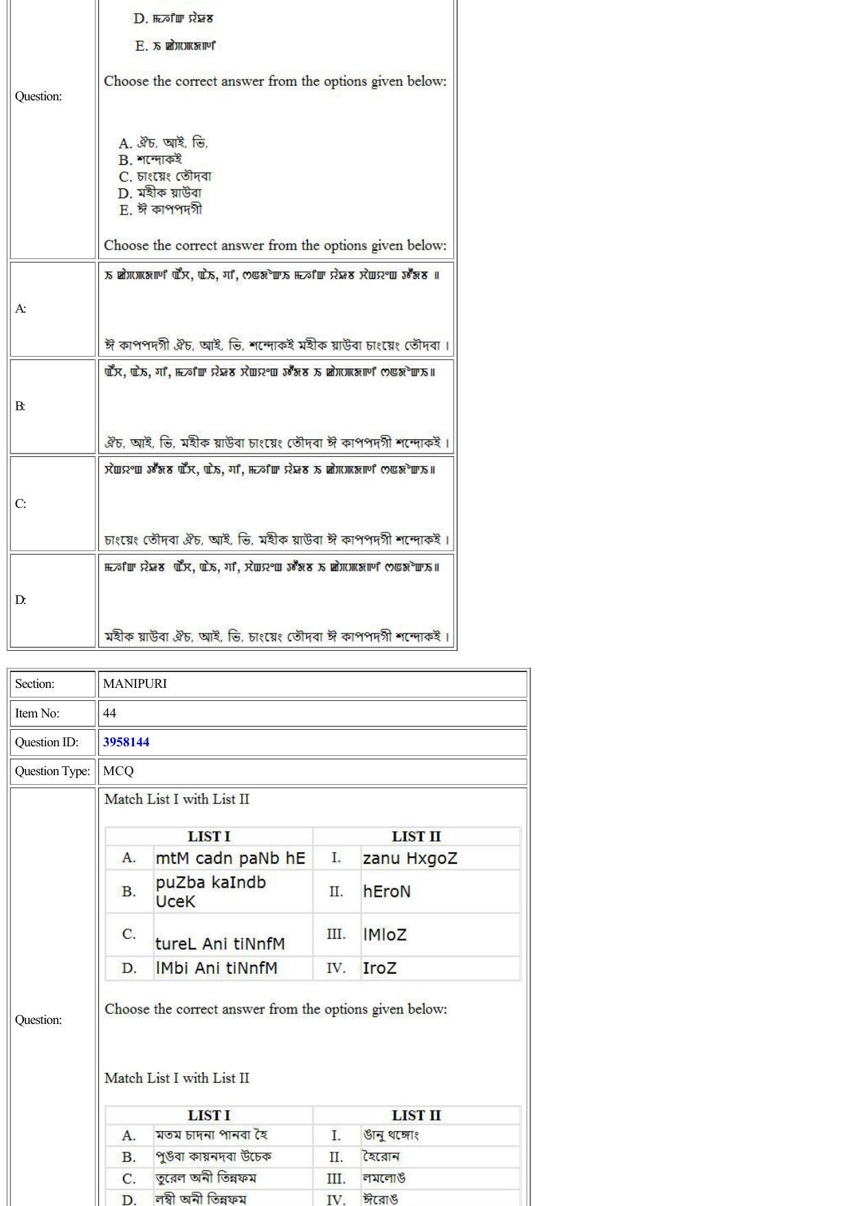 CUET 2022 Question Paper of Manipuri - Page 37