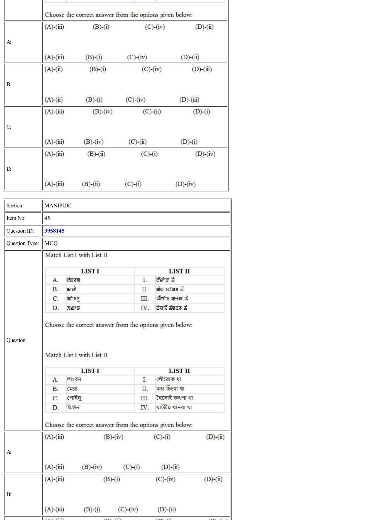 CUET 2022 Question Paper of Manipuri - Page 38