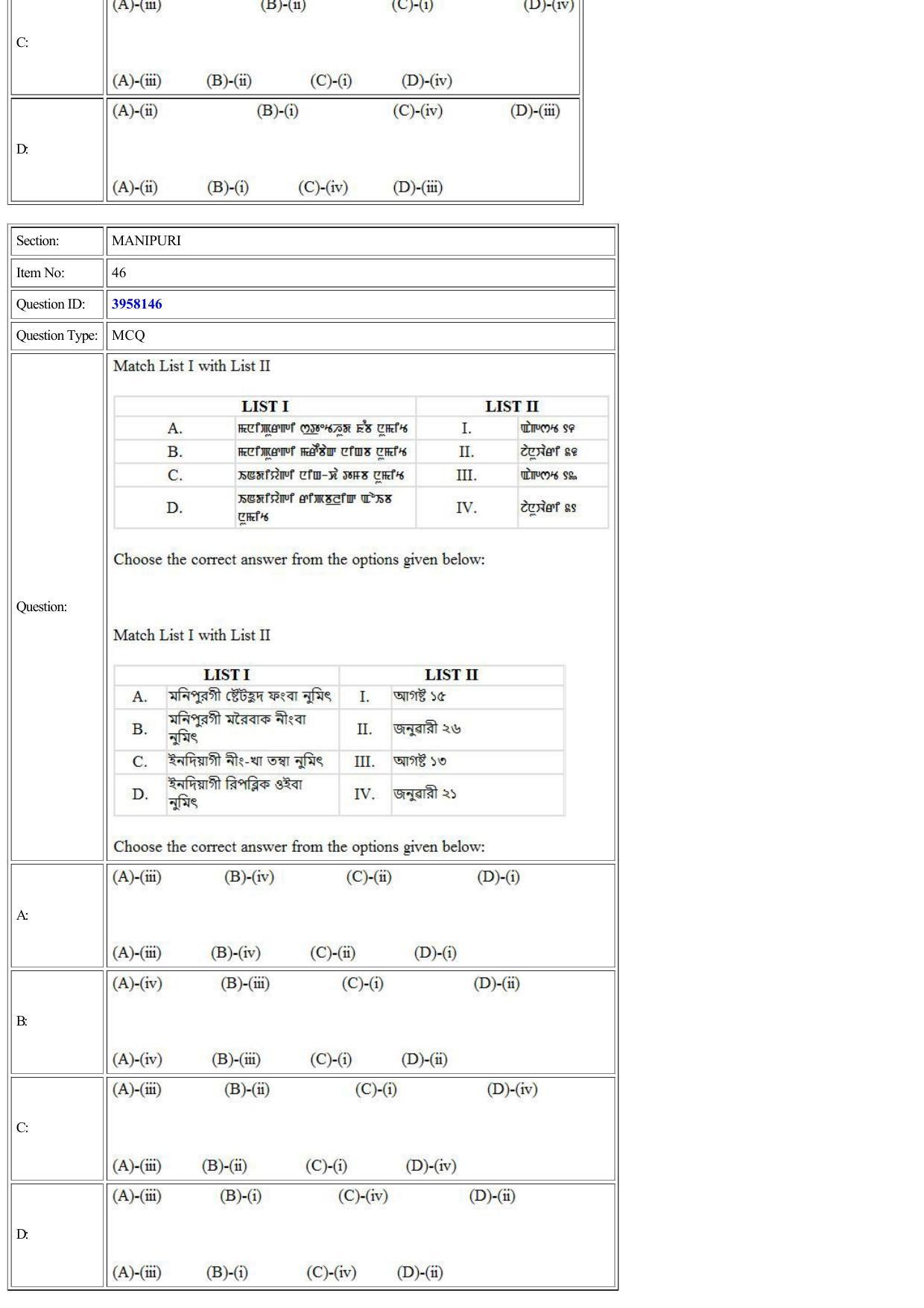 CUET 2022 Question Paper of Manipuri - Page 39