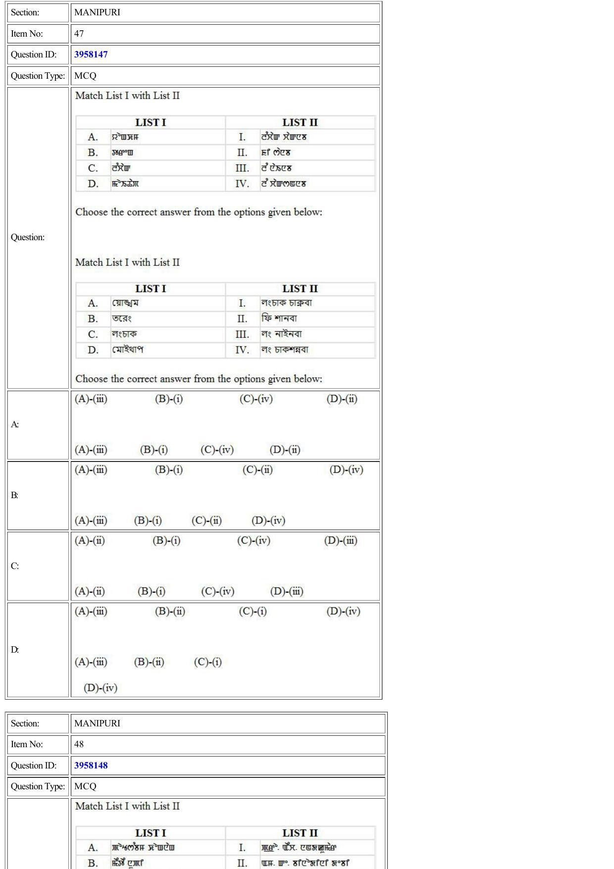 CUET 2022 Question Paper of Manipuri - Page 40