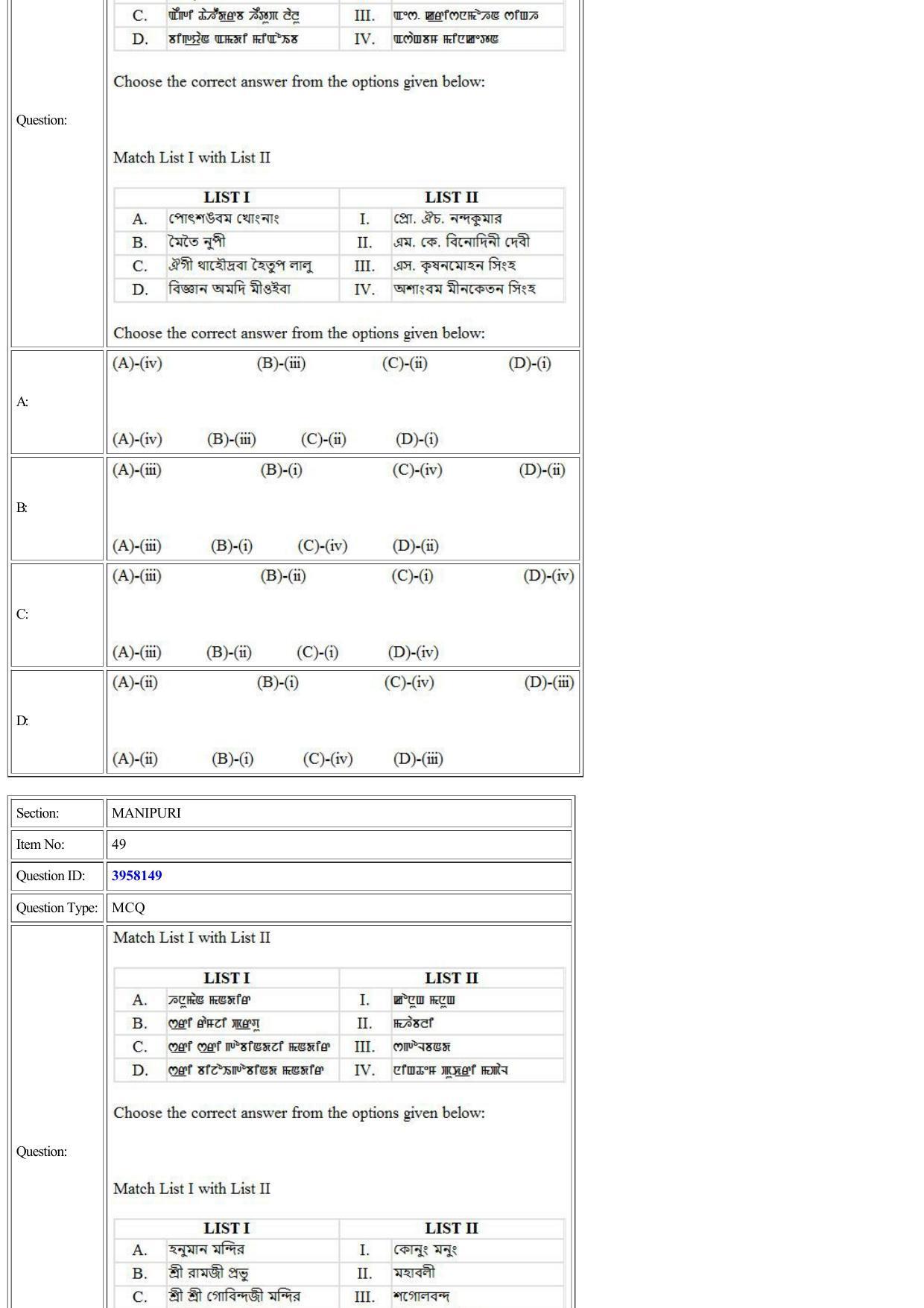CUET 2022 Question Paper of Manipuri - Page 41