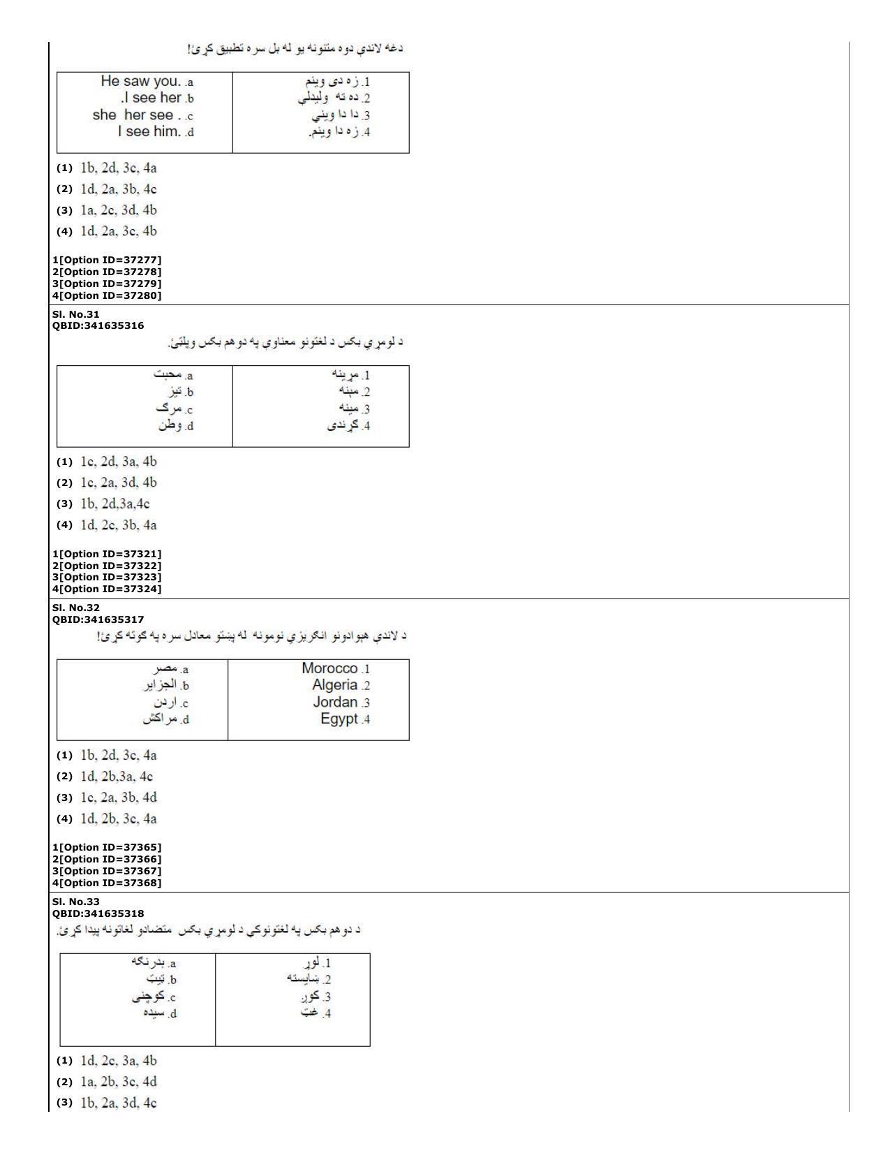 CUET (PG) 2022: PGQP-60 Pashto (10-09-2022) Question Paper - Page 12