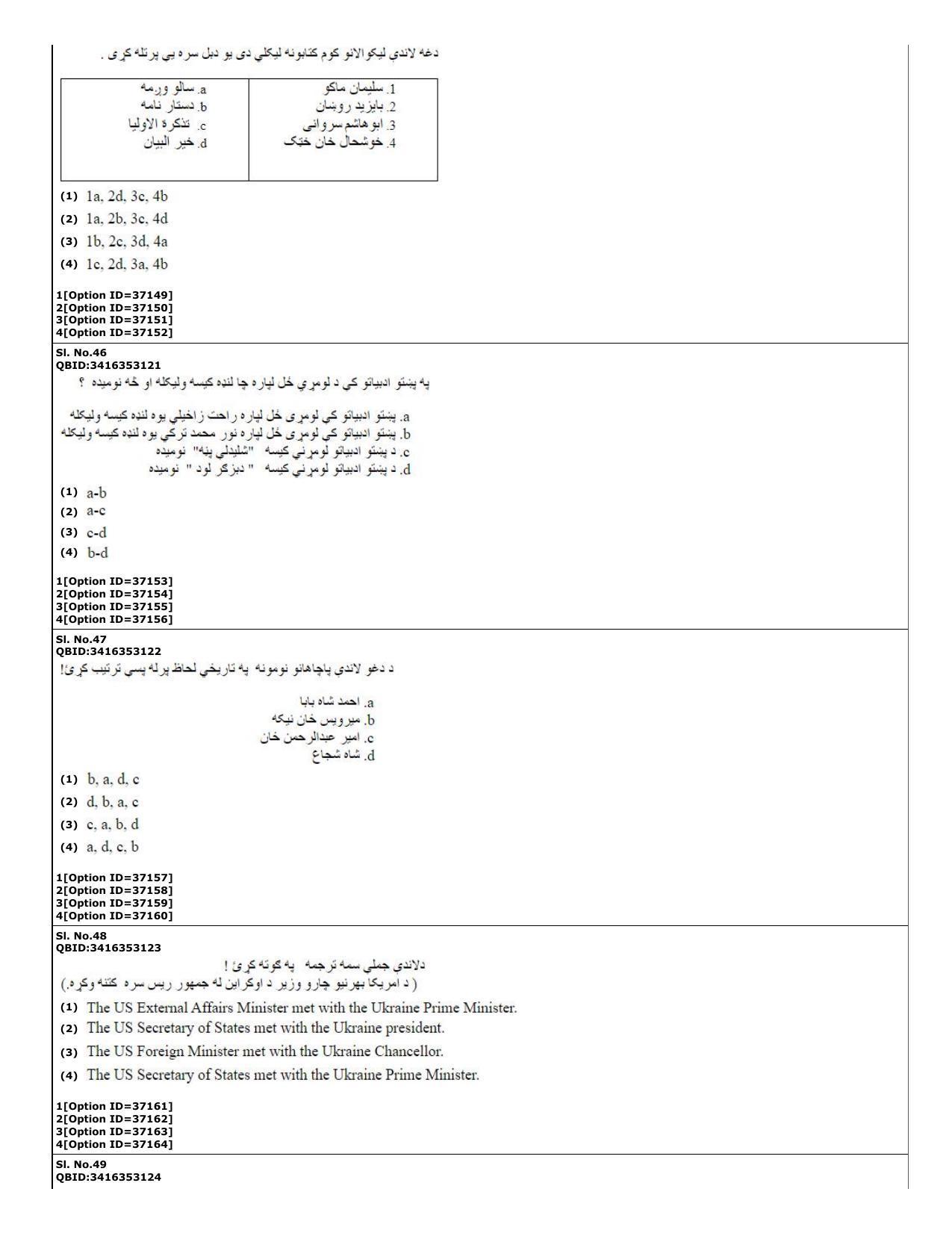 CUET (PG) 2022: PGQP-60 Pashto (10-09-2022) Question Paper - Page 16