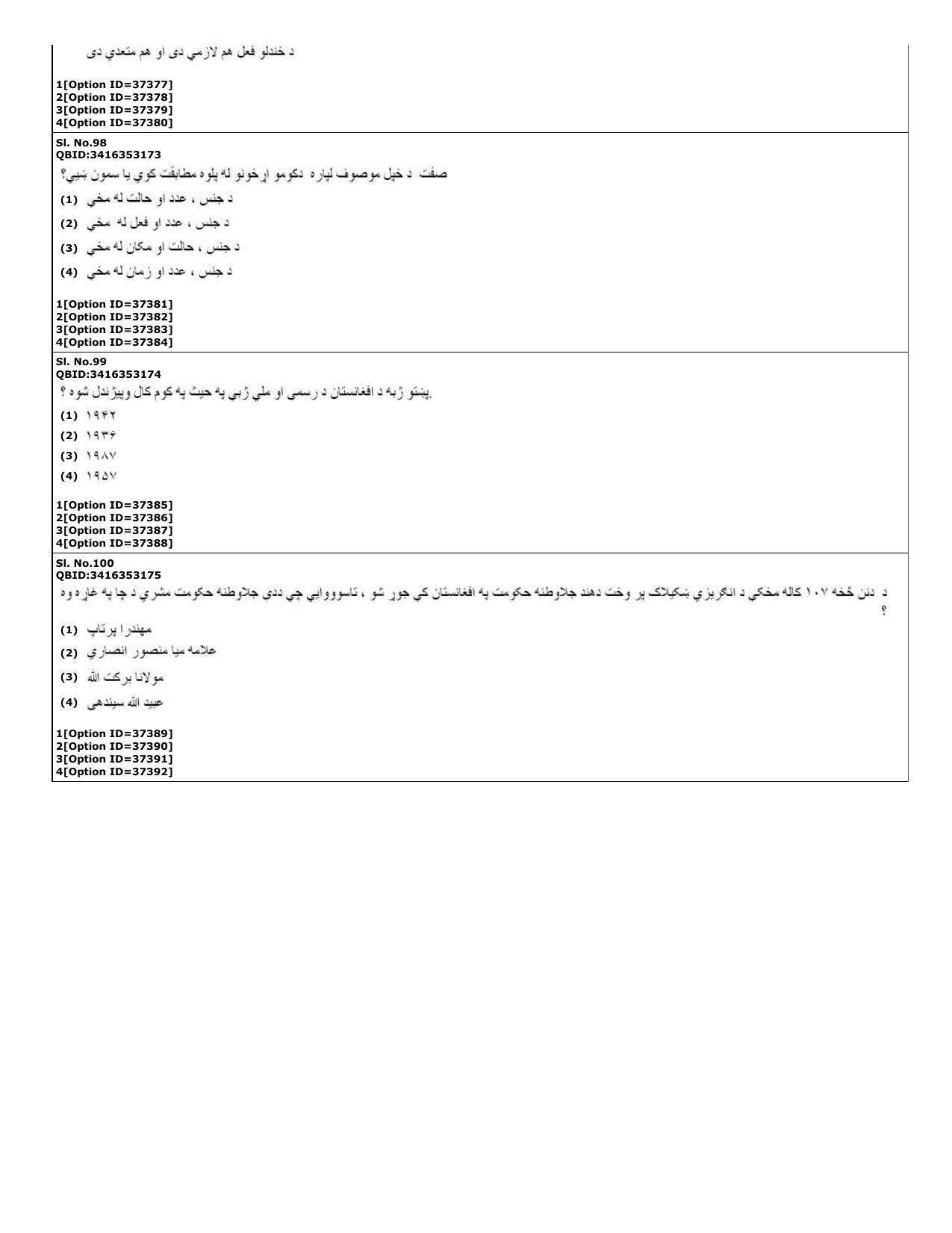 CUET (PG) 2022: PGQP-60 Pashto (10-09-2022) Question Paper - Page 27