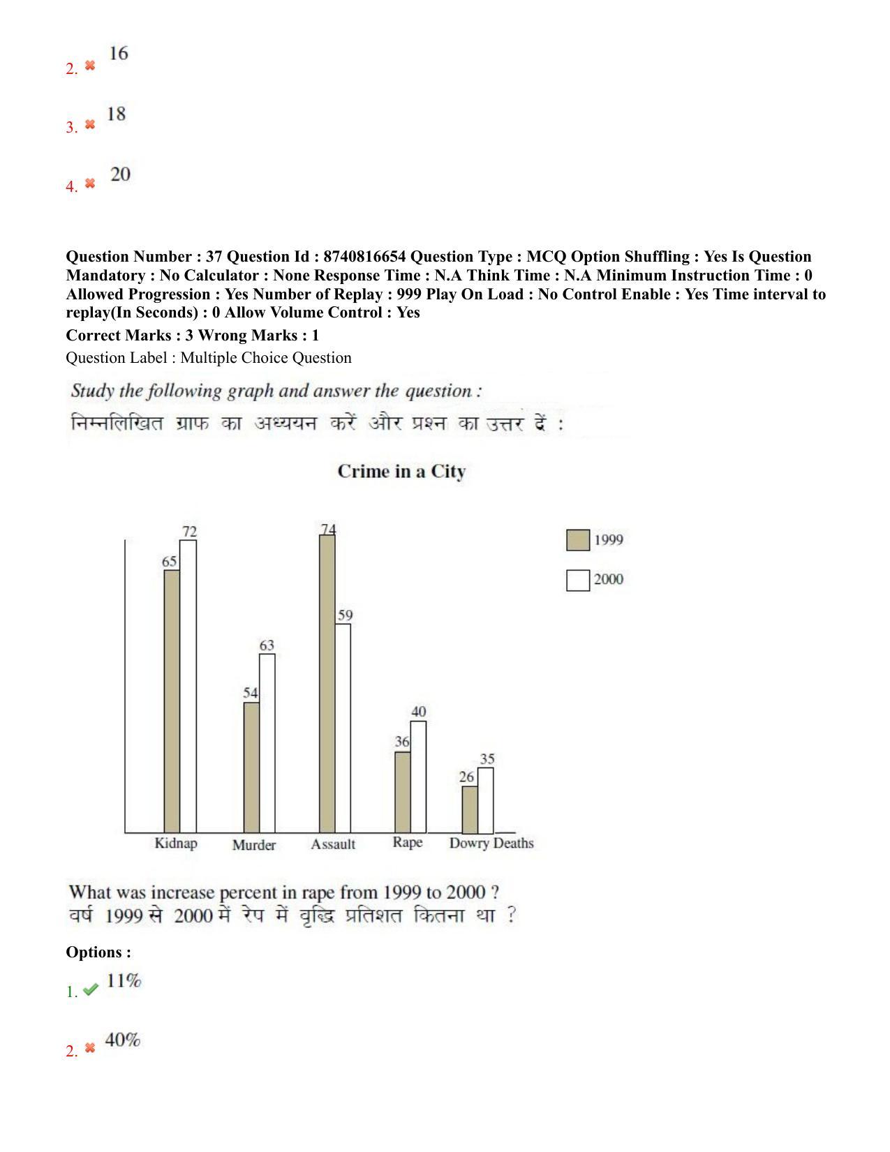 BHU RET Livestock Production Management 2020 Question Paper  - Page 24