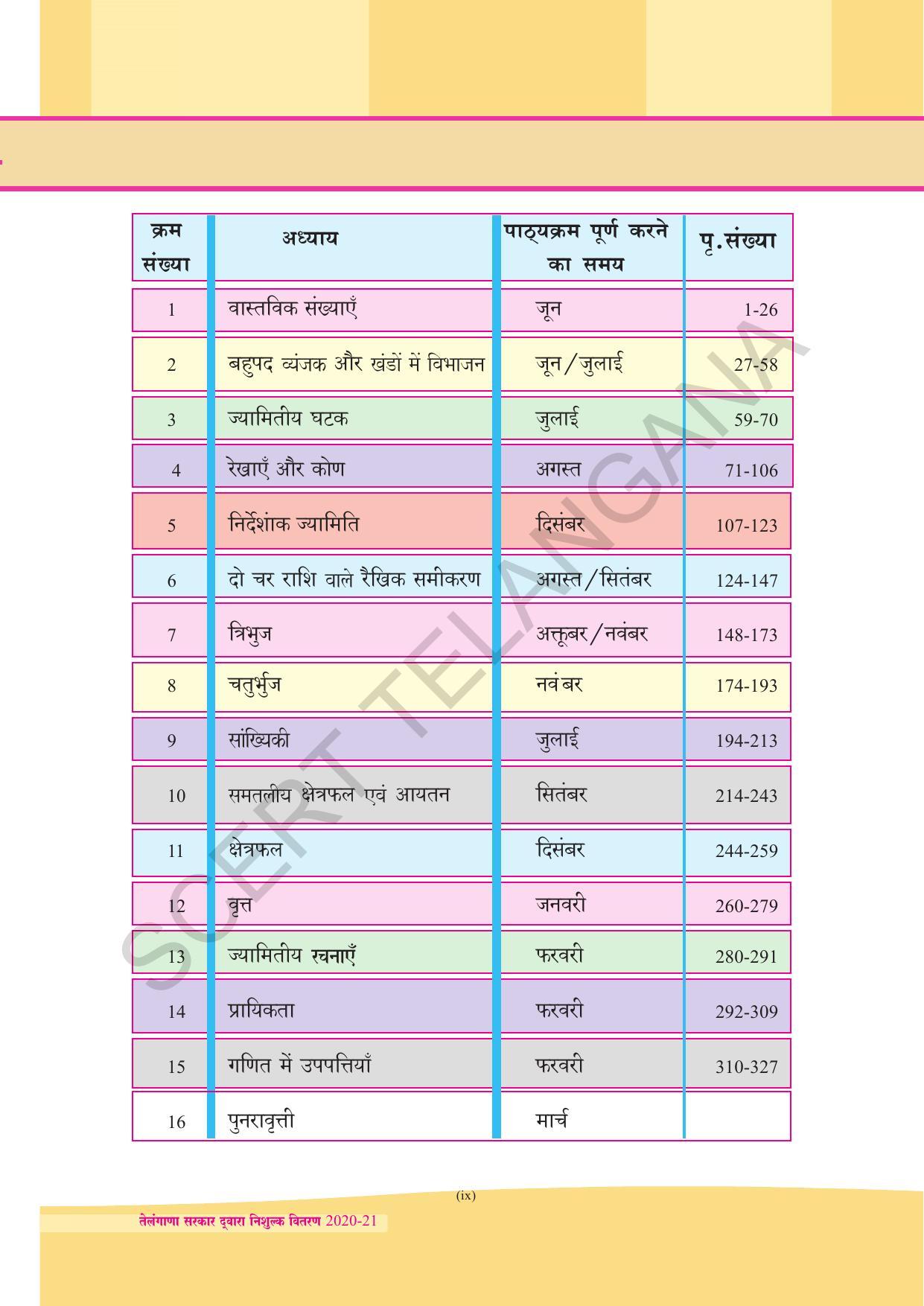 TS SCERT Class 9 Maths (Hindi Medium) Text Book - Page 11